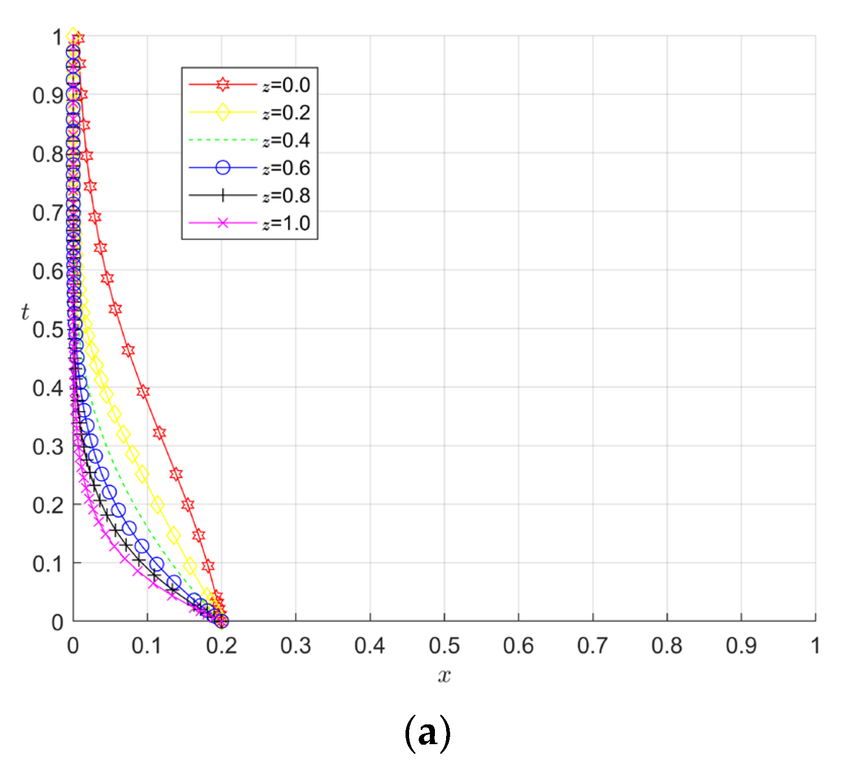 Sustainability 14 15309 g008a Sustainability 14 15309 g008a