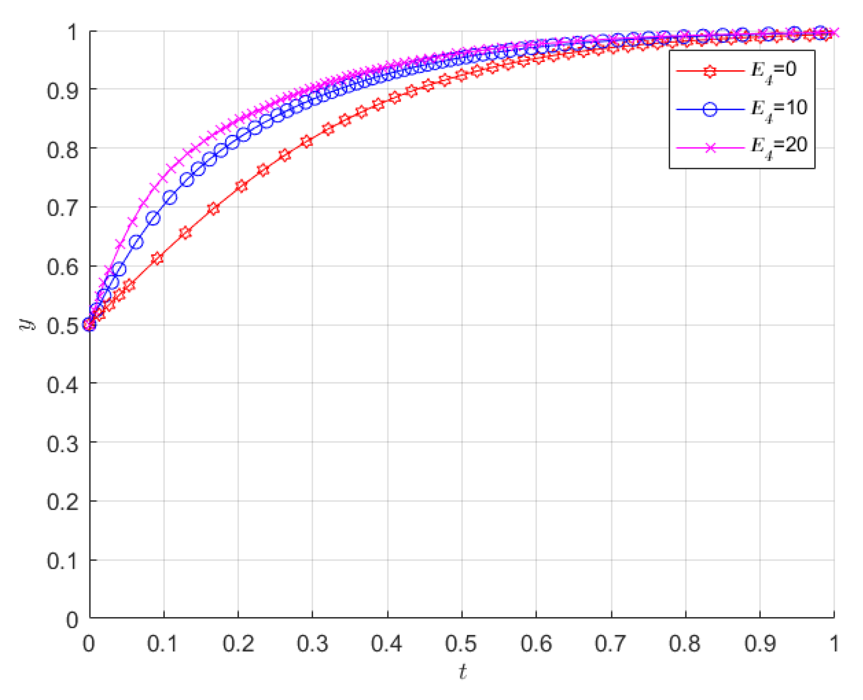 Sustainability 14 15309 g010 Sustainability 14 15309 g010