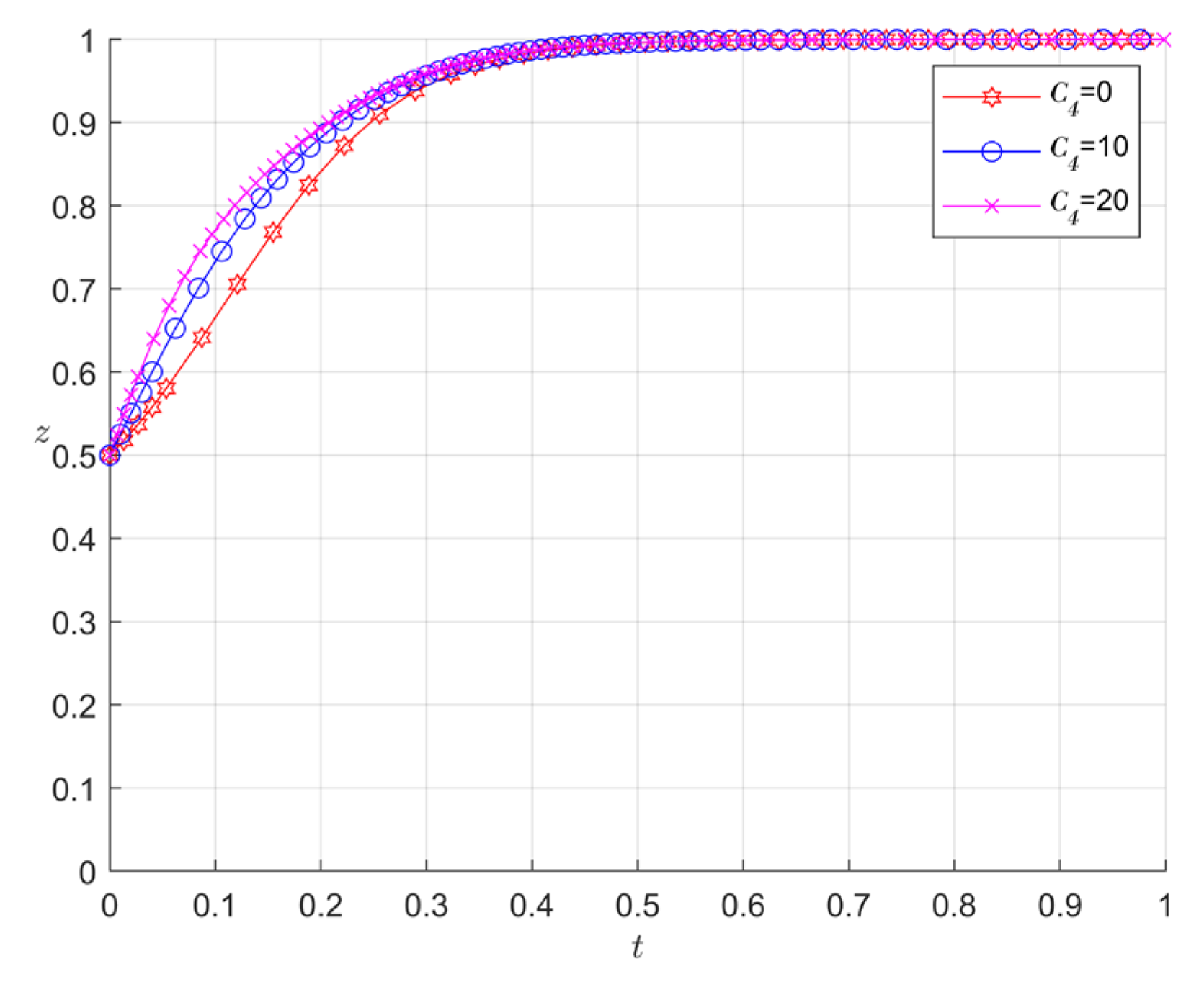 Sustainability 14 15309 g011 Sustainability 14 15309 g011