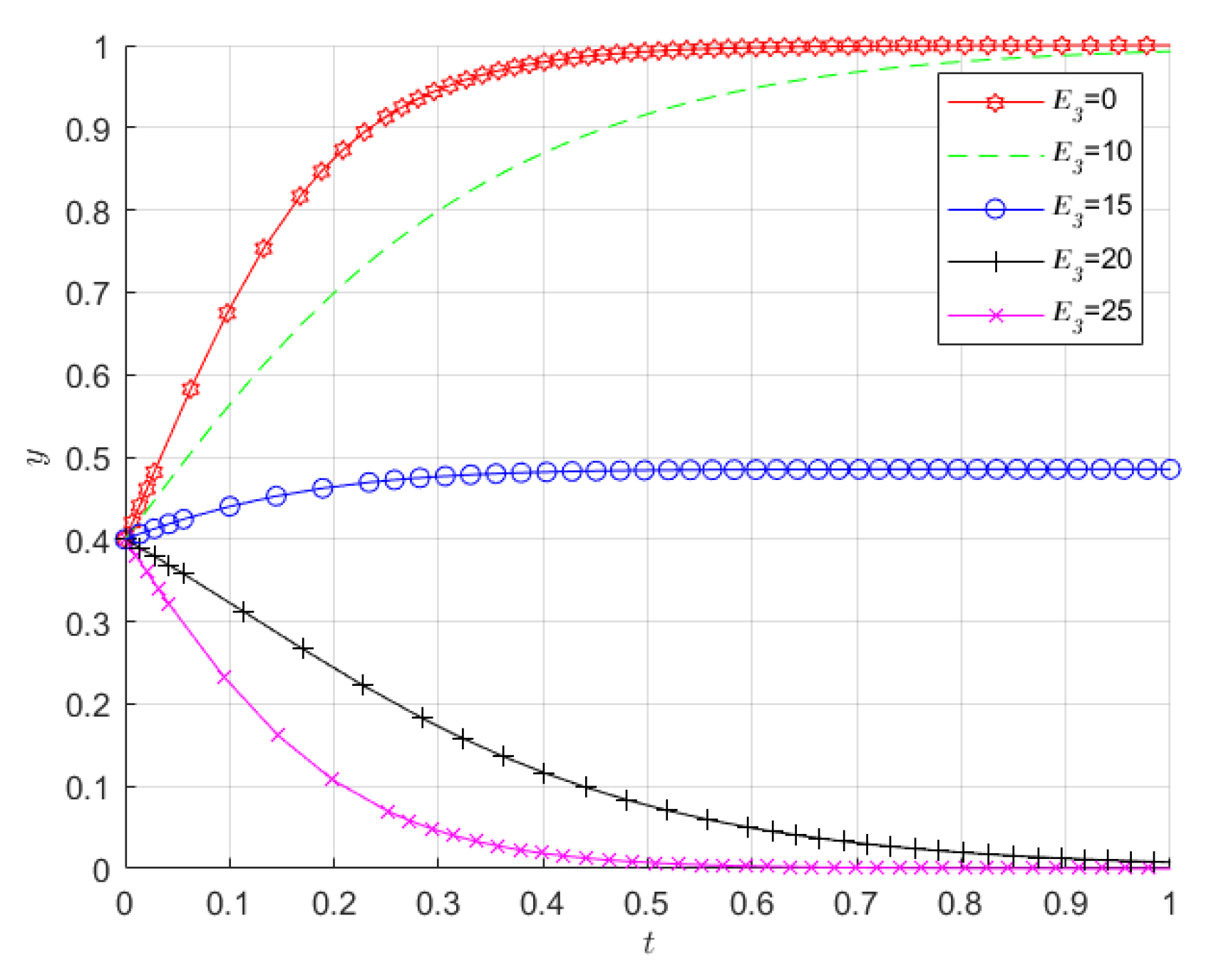 Sustainability 14 15309 g012 Sustainability 14 15309 g012