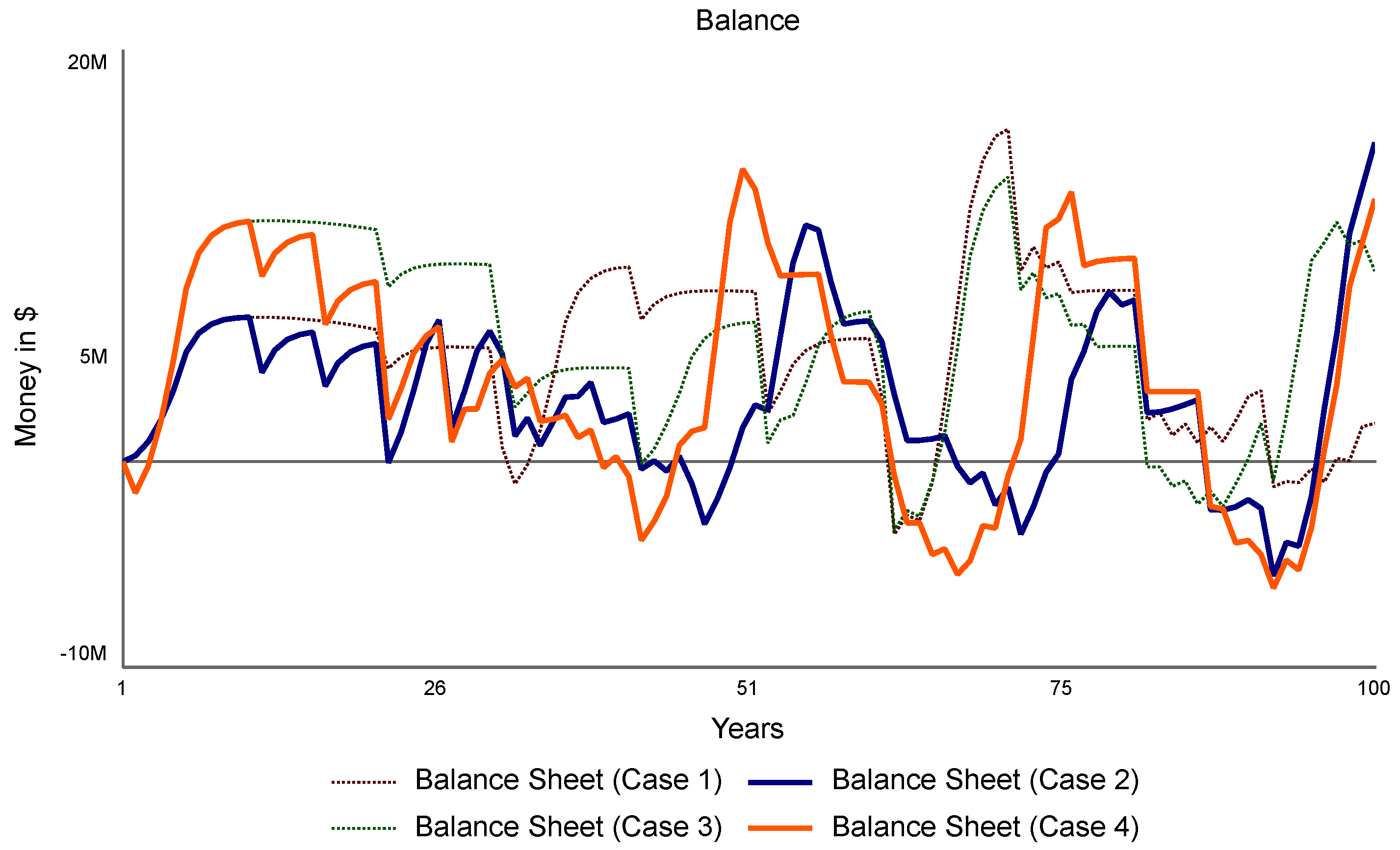 Sustainability 14 15311 g016