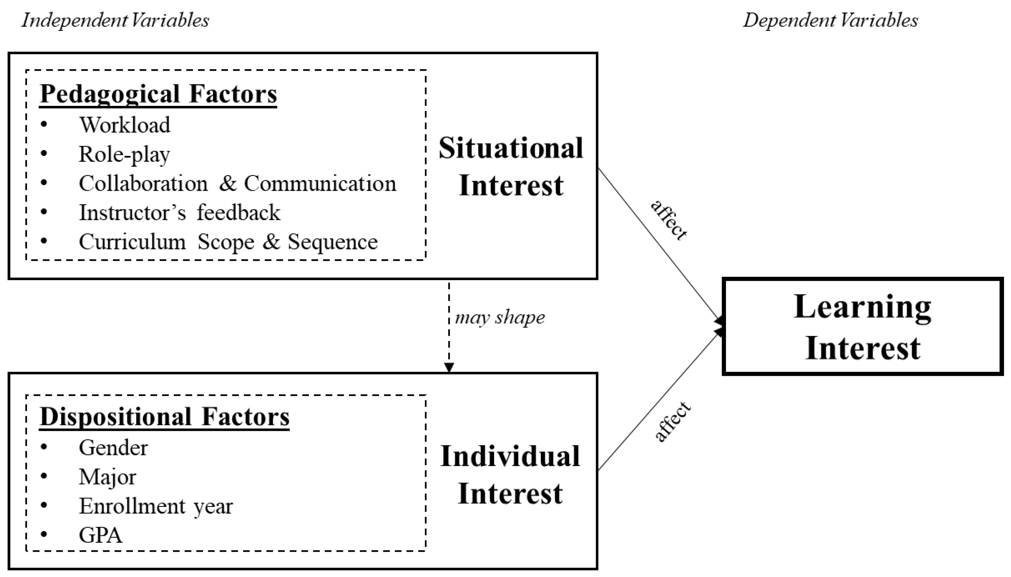 Sustainability 14 15314 g001
