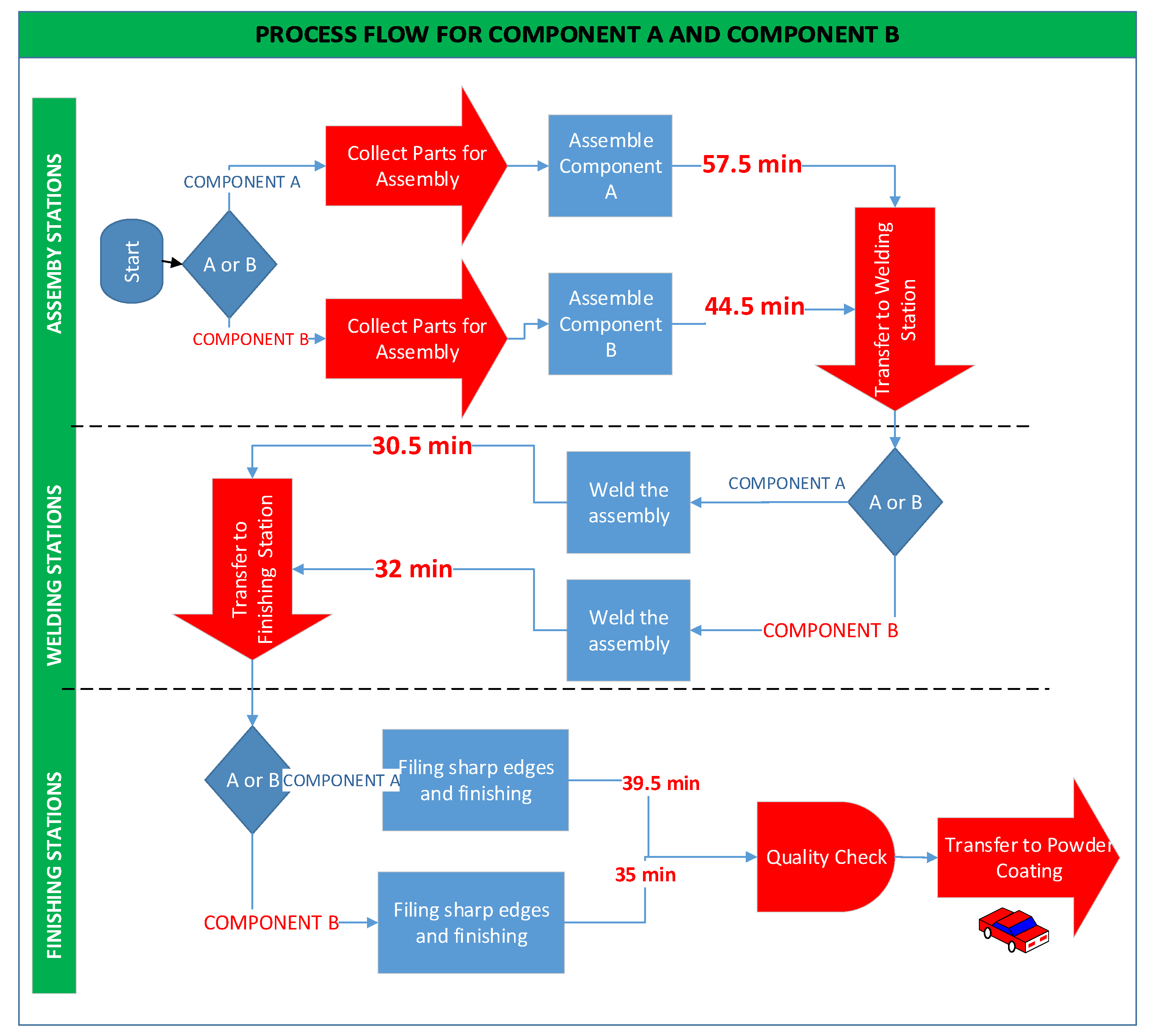 Sustainability 14 15319 g004 Sustainability 14 15319 g004