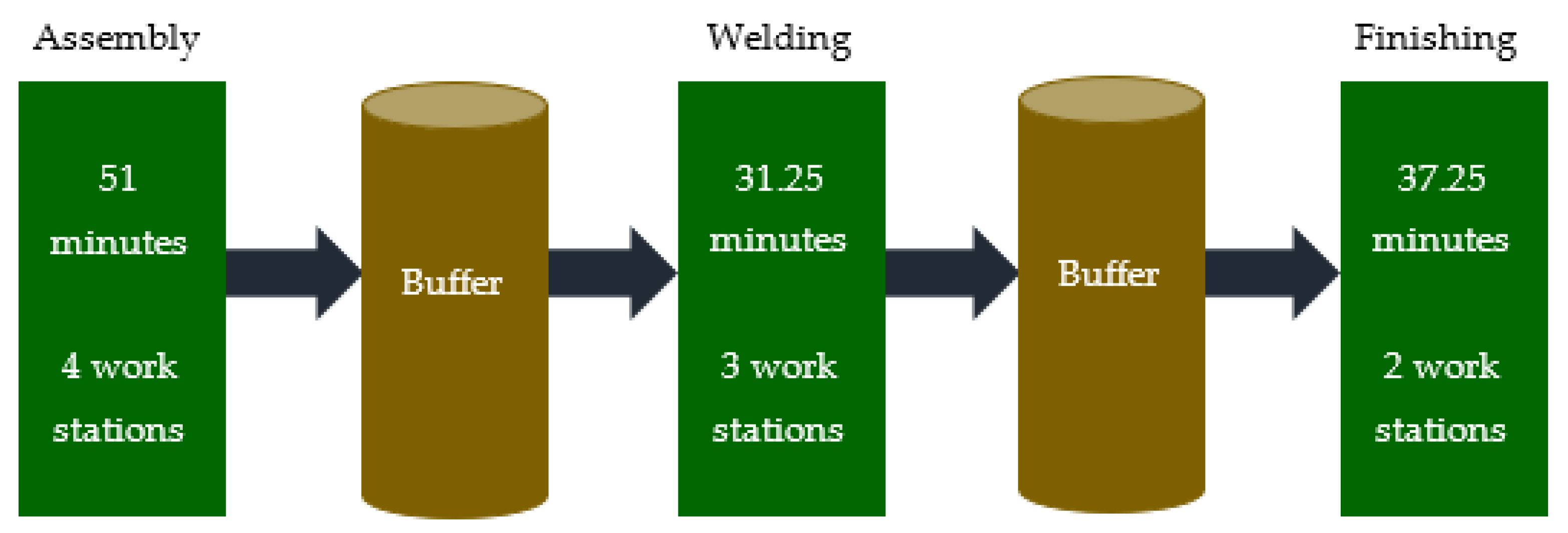 Sustainability 14 15319 g005 Sustainability 14 15319 g005