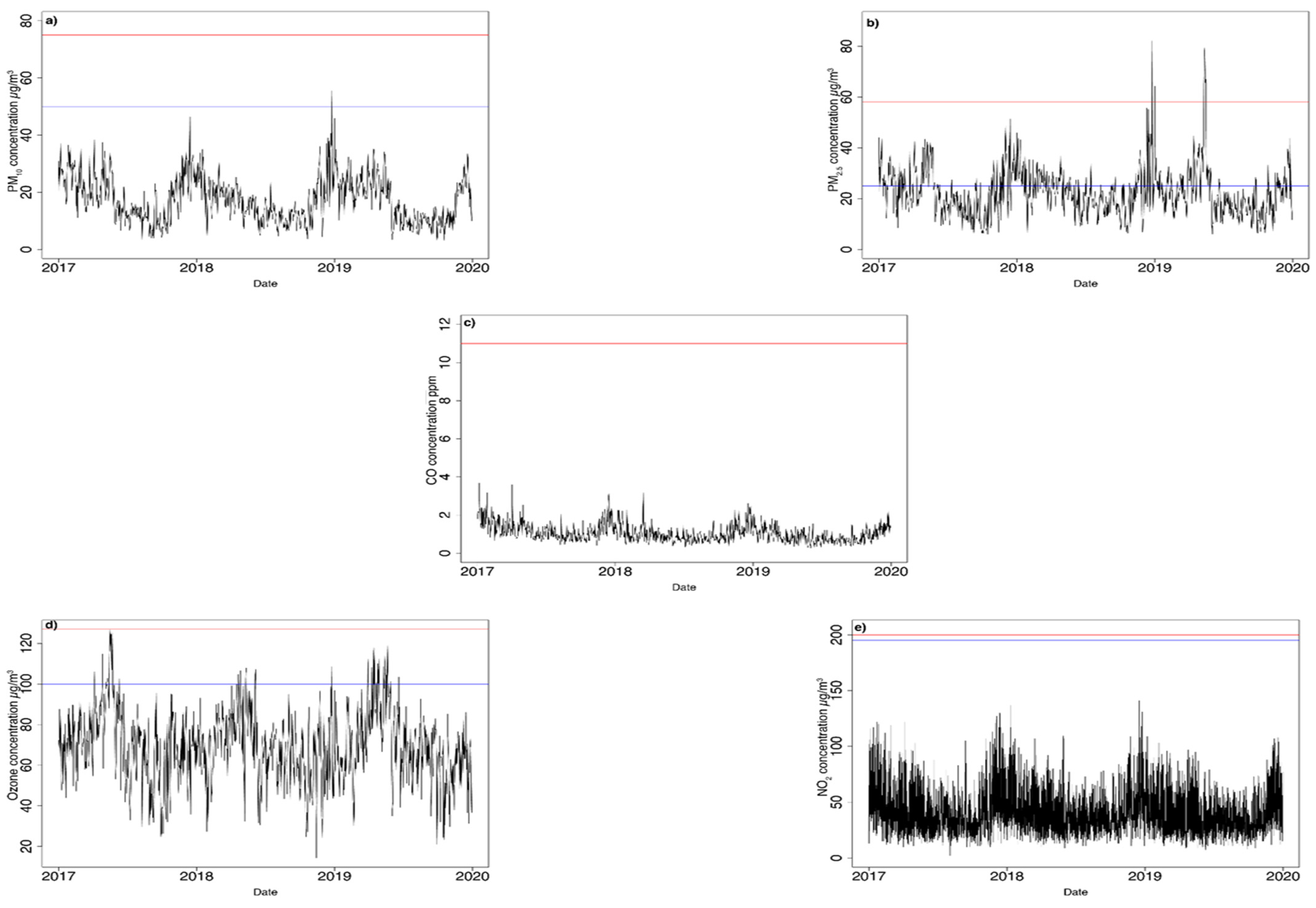 Sustainability 14 15320 g003 Sustainability 14 15320 g003