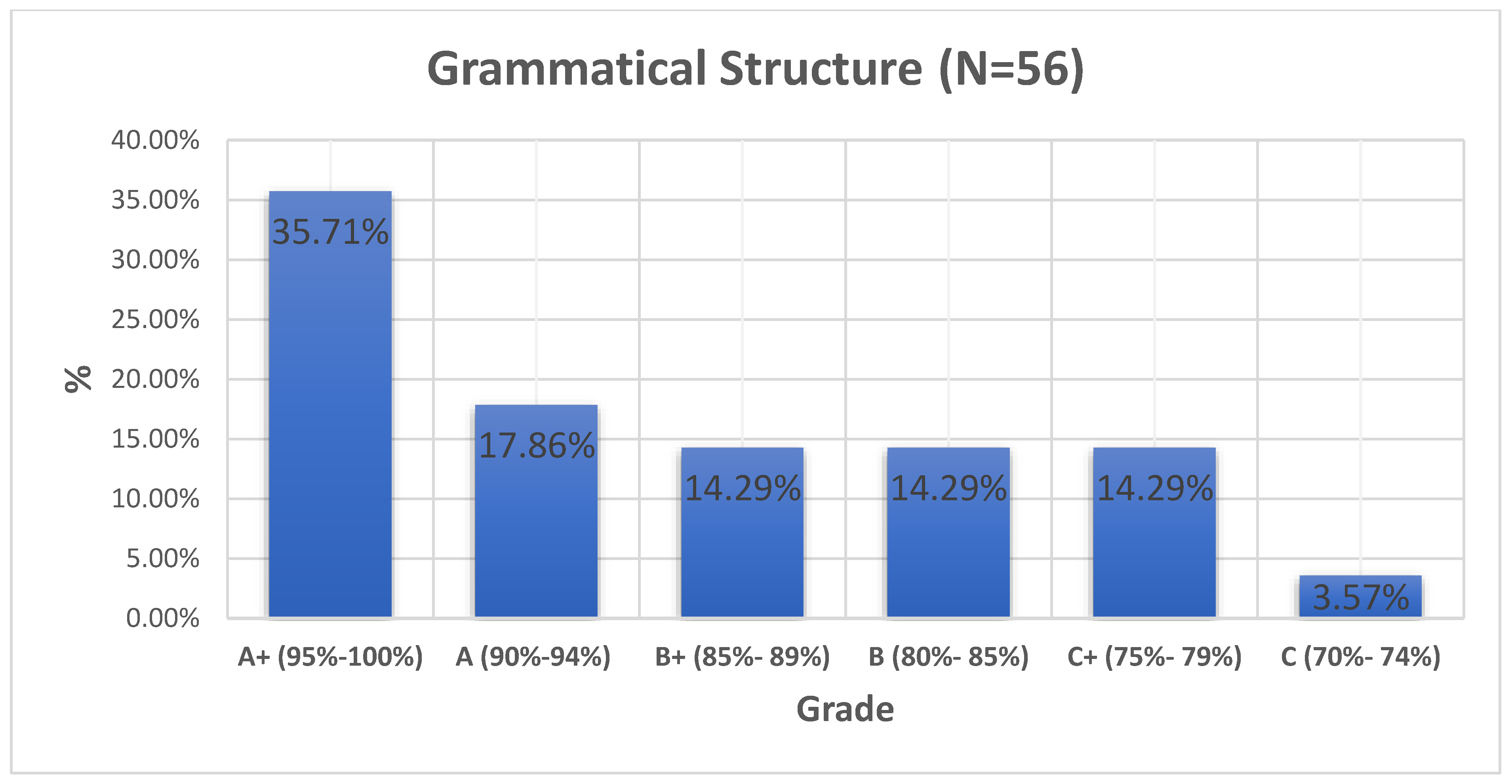 Sustainability 14 15323 g001