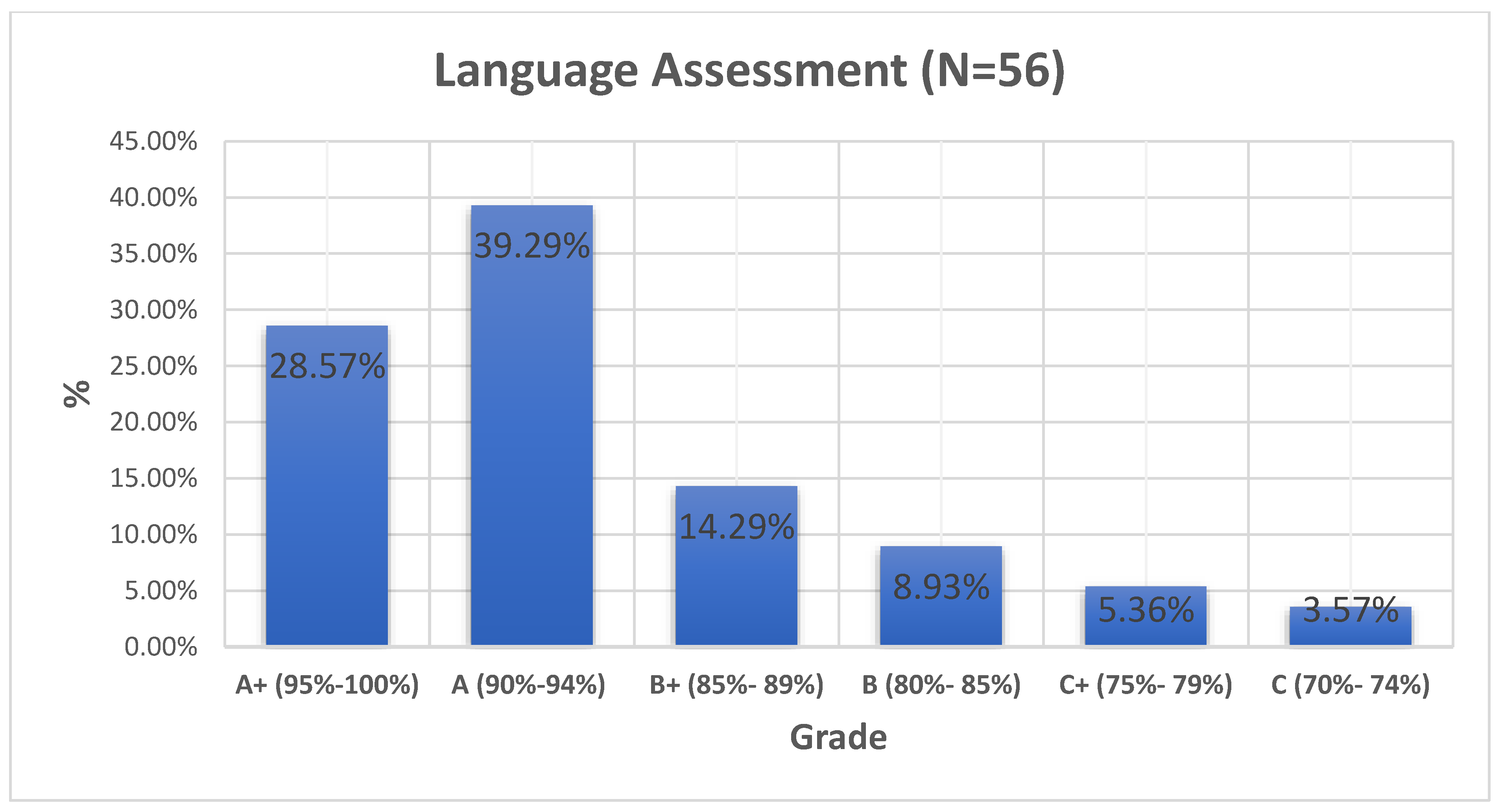 Sustainability 14 15323 g005