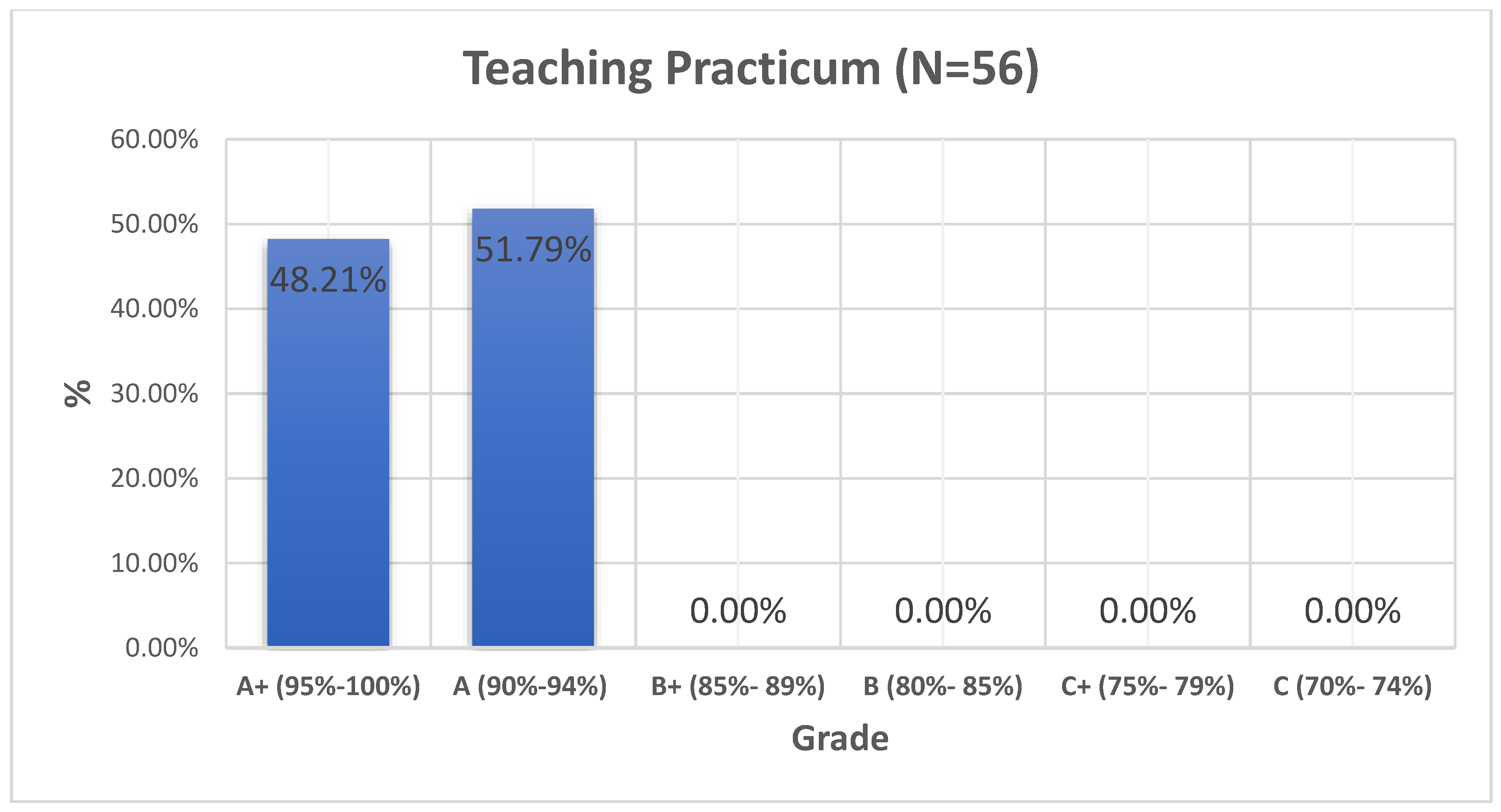 Sustainability 14 15323 g009