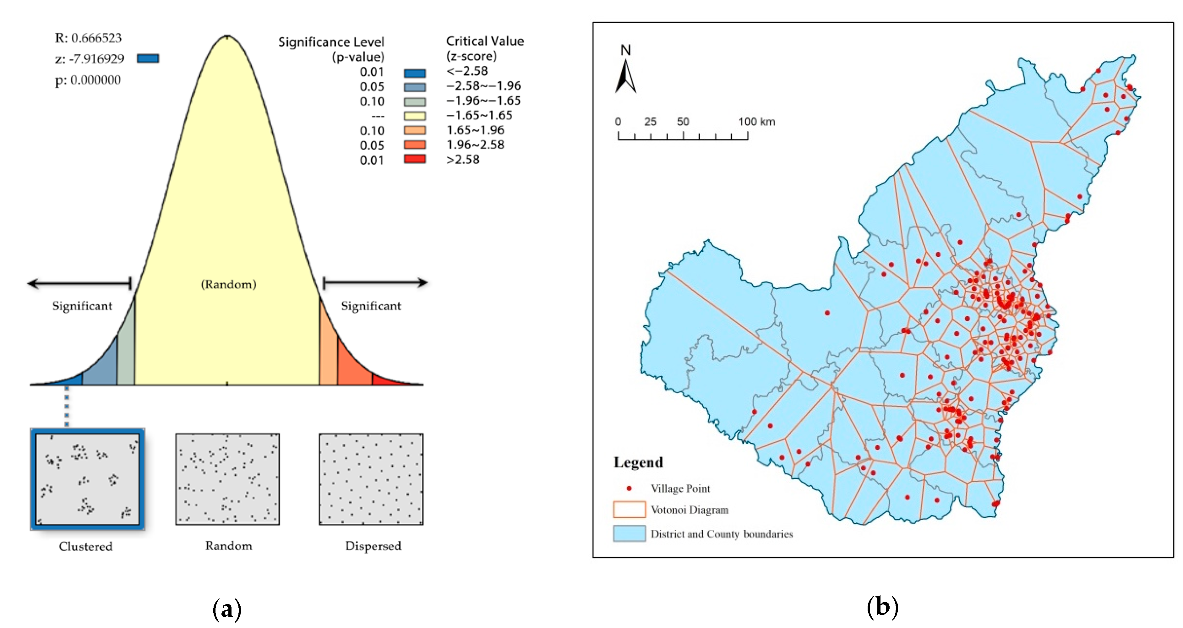 Sustainability 14 15327 g004 550