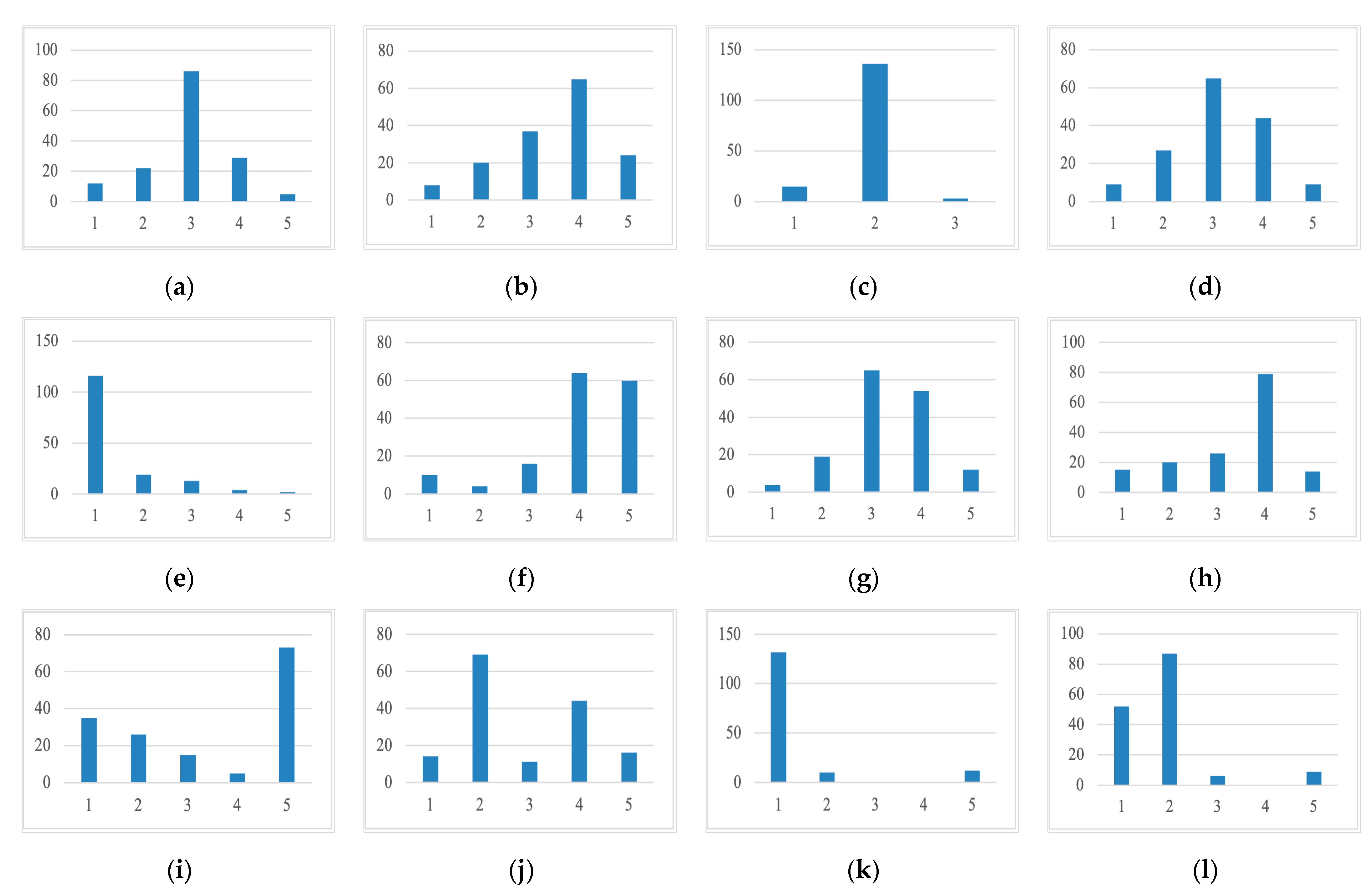 Sustainability 14 15327 g013 550