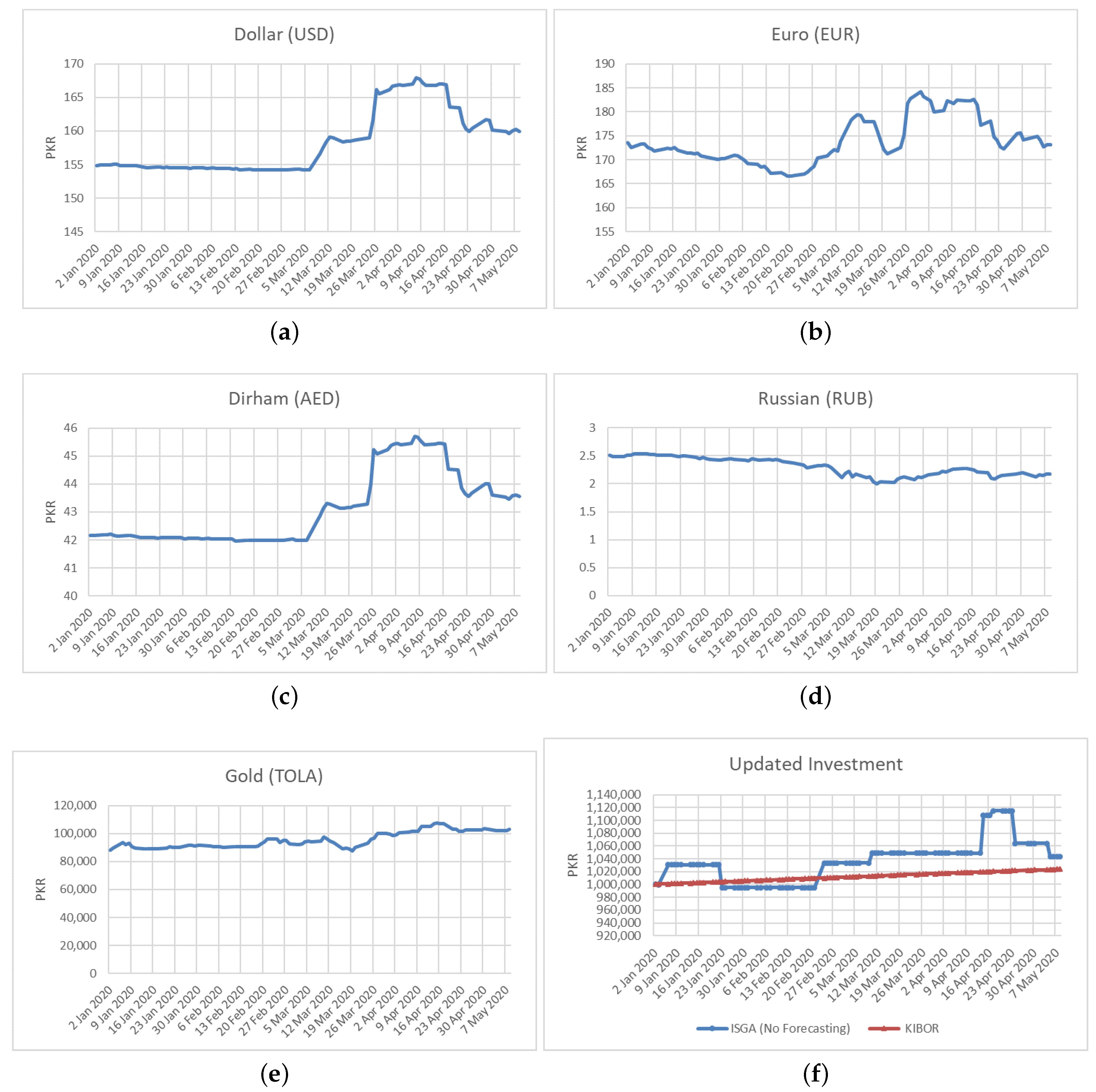 Sustainability 14 15328 g002 Sustainability 14 15328 g002