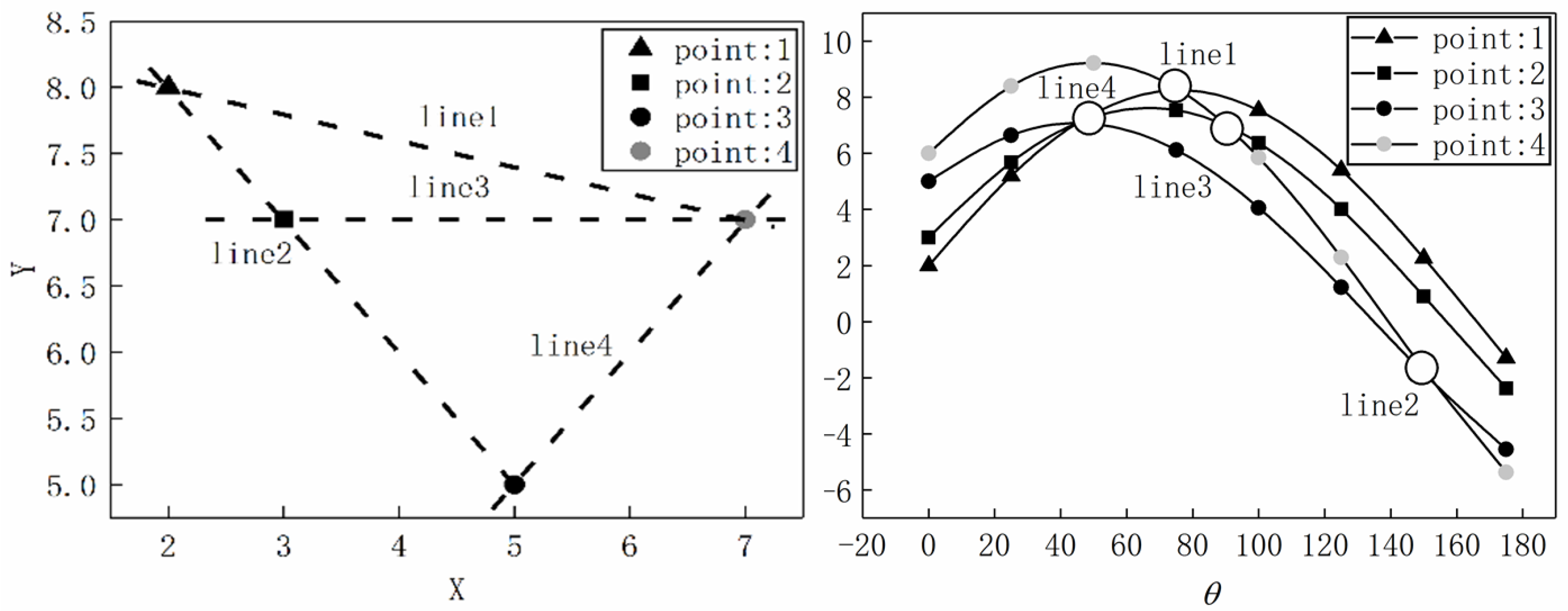 Sustainability 14 15329 g003