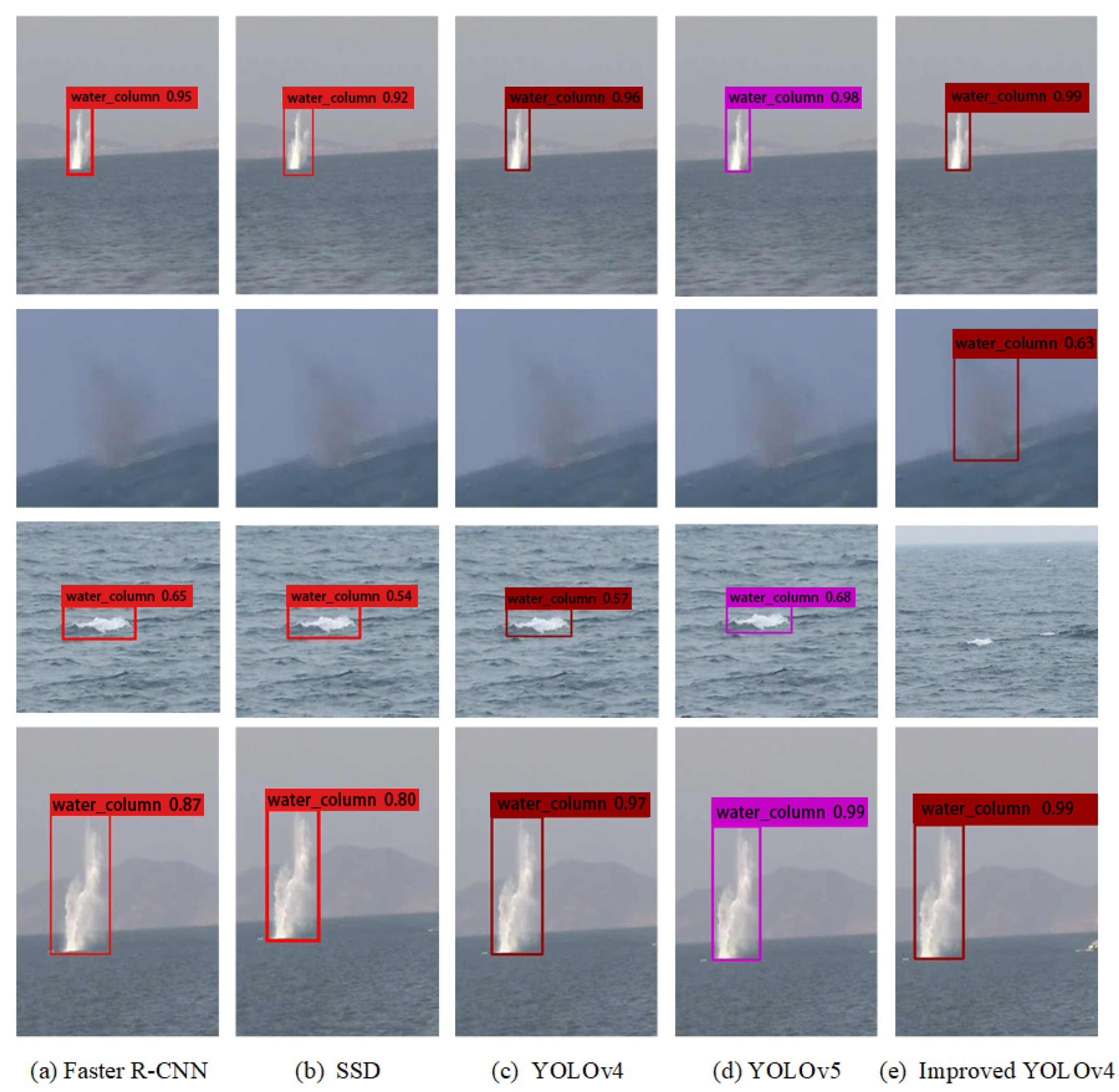 Sustainability 14 15329 g011
