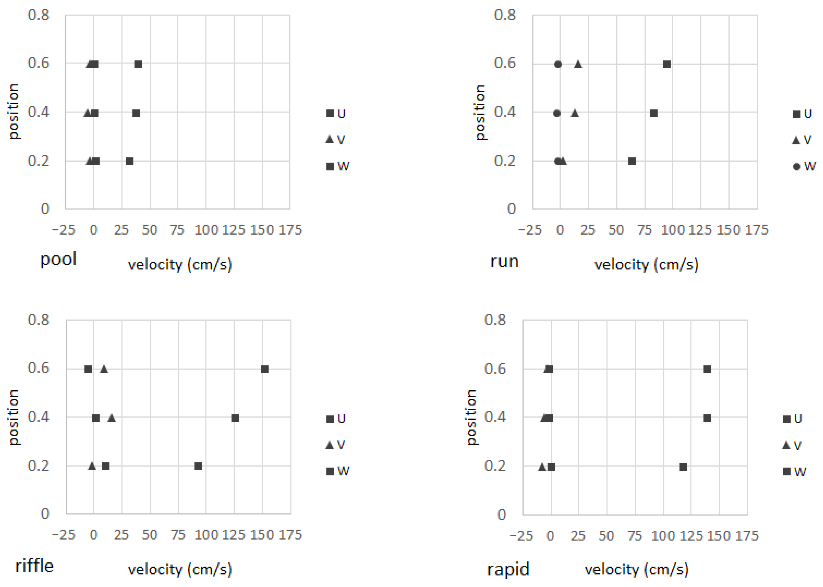 Sustainability 14 15330 g004 Sustainability 14 15330 g004