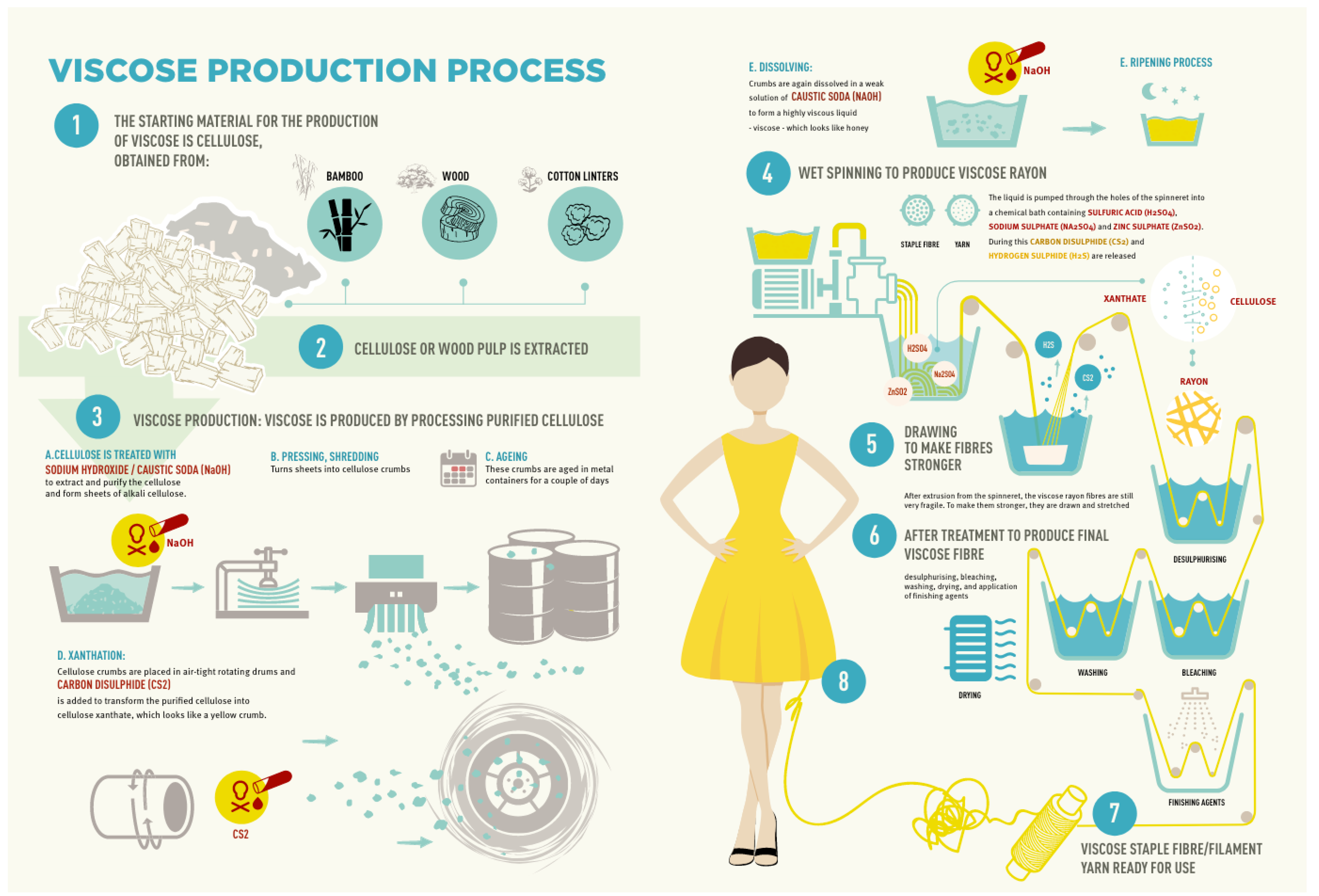 Sustainability 14 15337 g002 Sustainability 14 15337 g002
