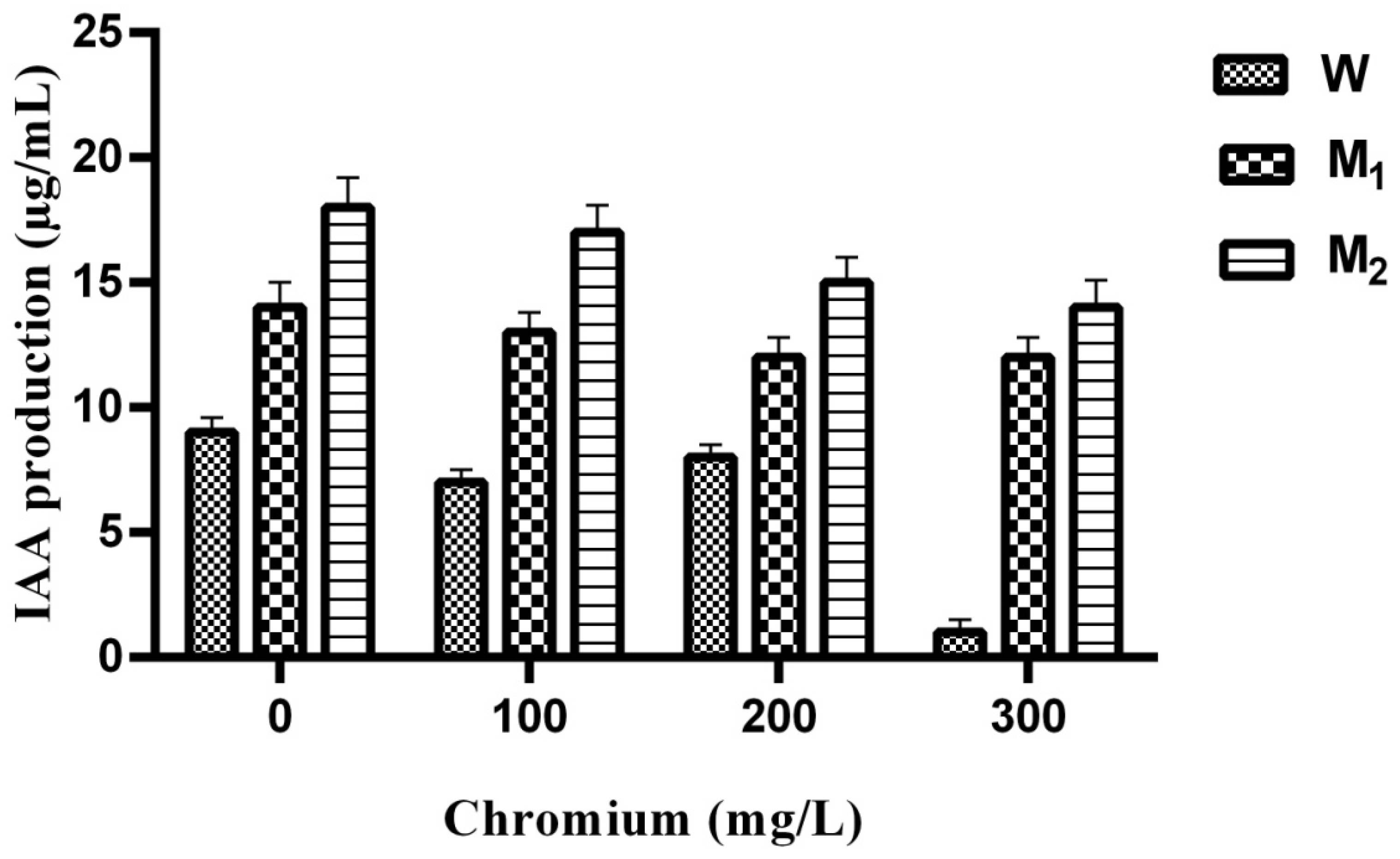 Sustainability 14 15341 g002 Sustainability 14 15341 g002
