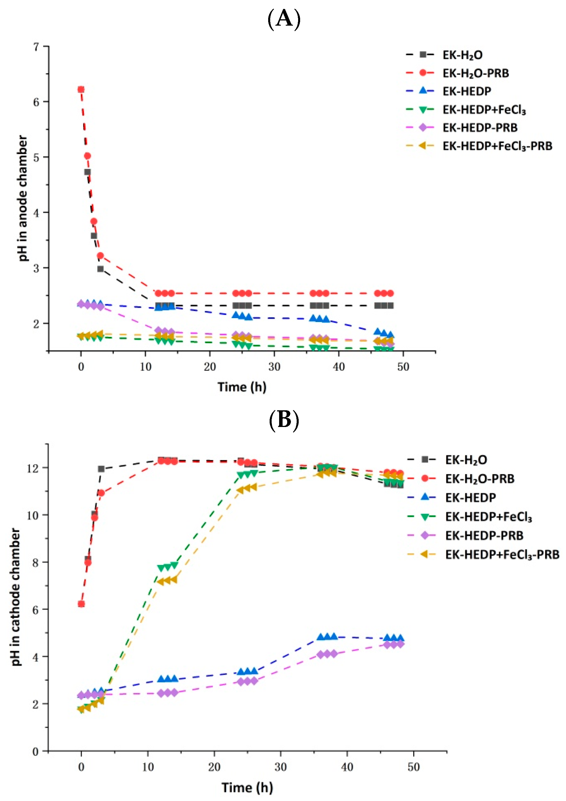 Sustainability 14 15342 g003 Sustainability 14 15342 g003