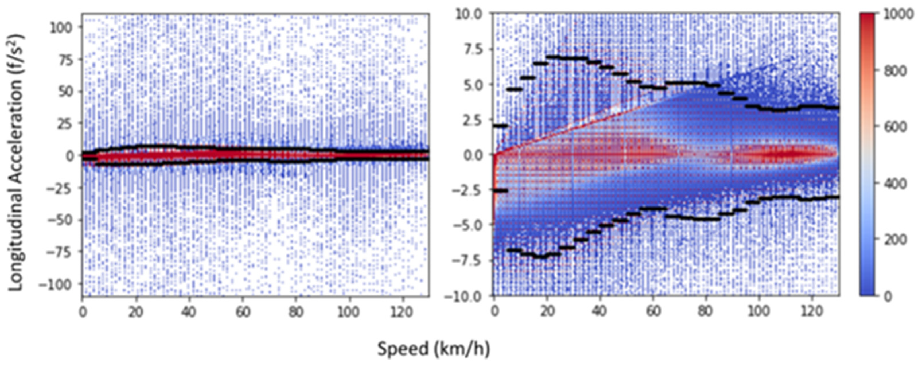 Sustainability 14 15348 g003