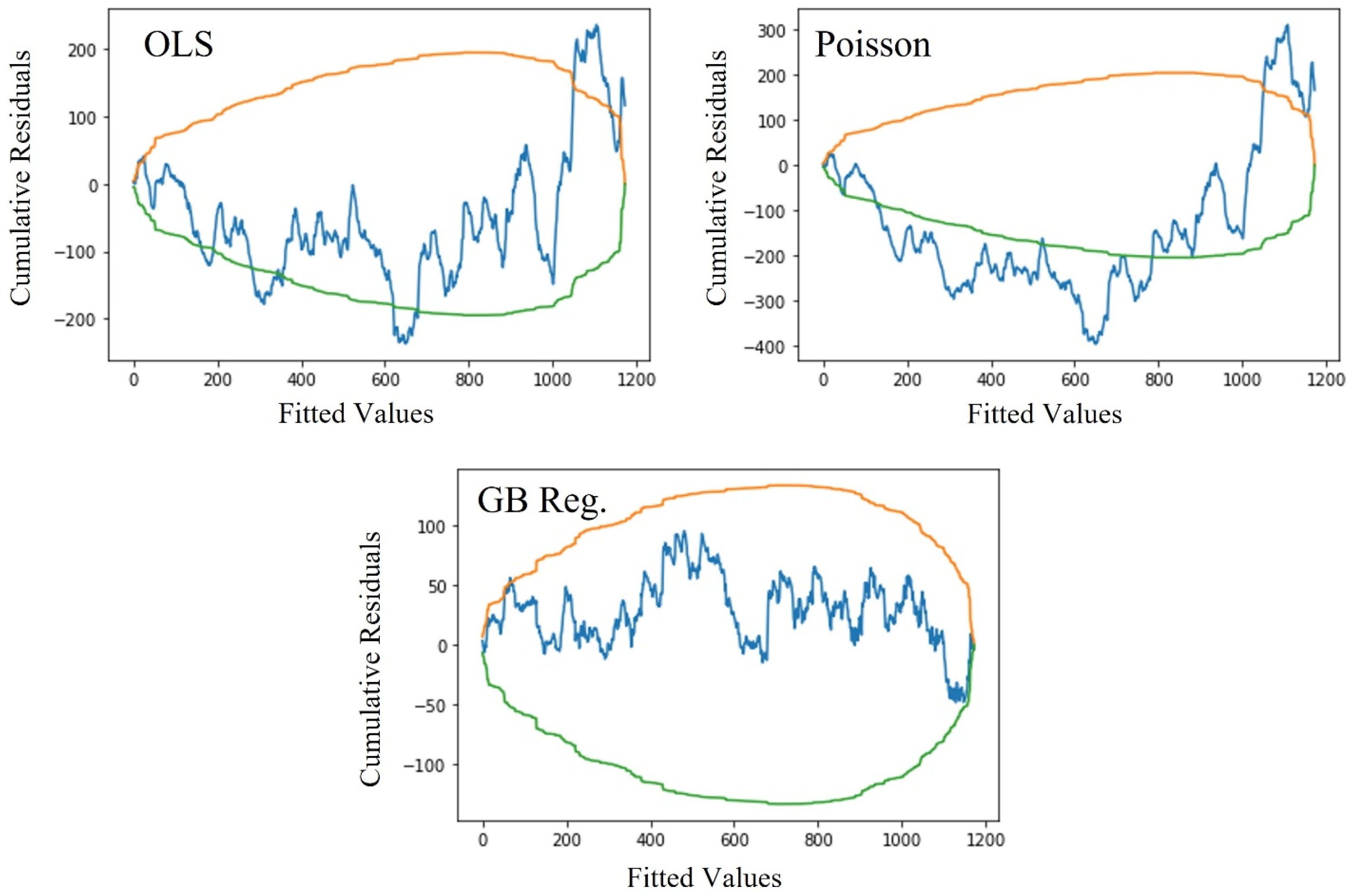 Sustainability 14 15348 g005