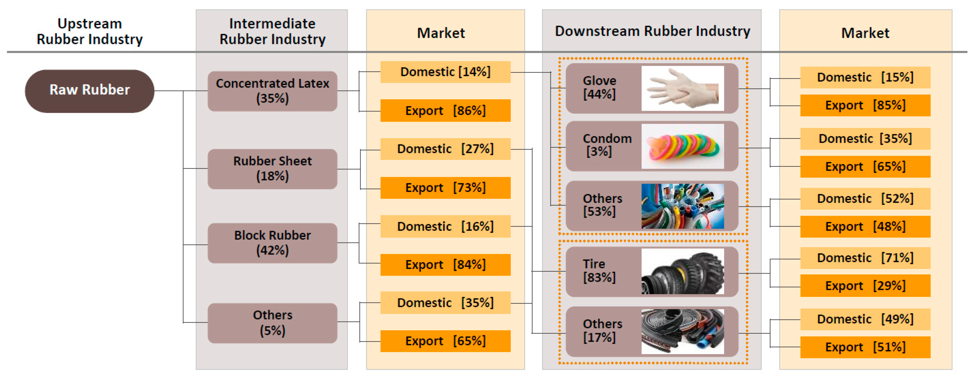 Sustainability 14 15350 g001