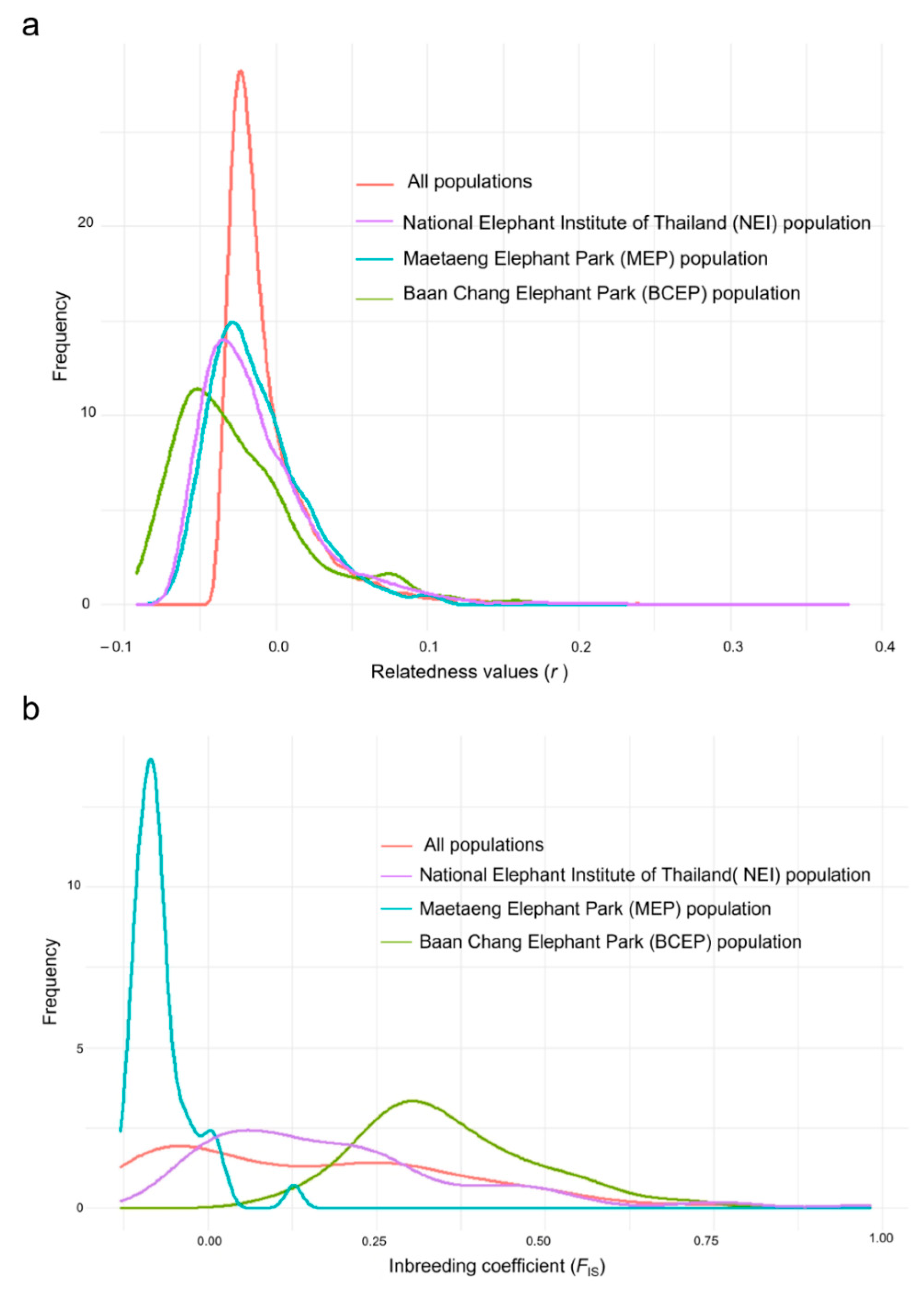 Sustainability 14 15355 g001 Sustainability 14 15355 g001