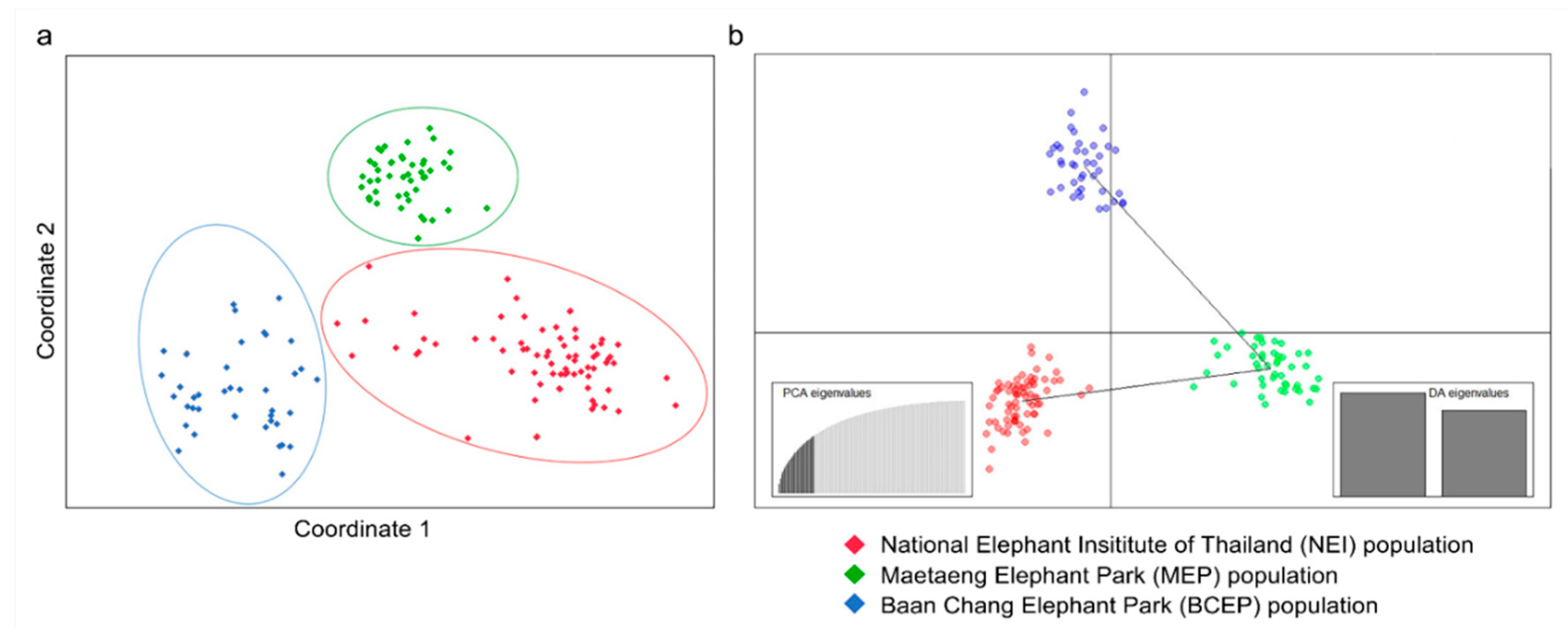 Sustainability 14 15355 g002 Sustainability 14 15355 g002