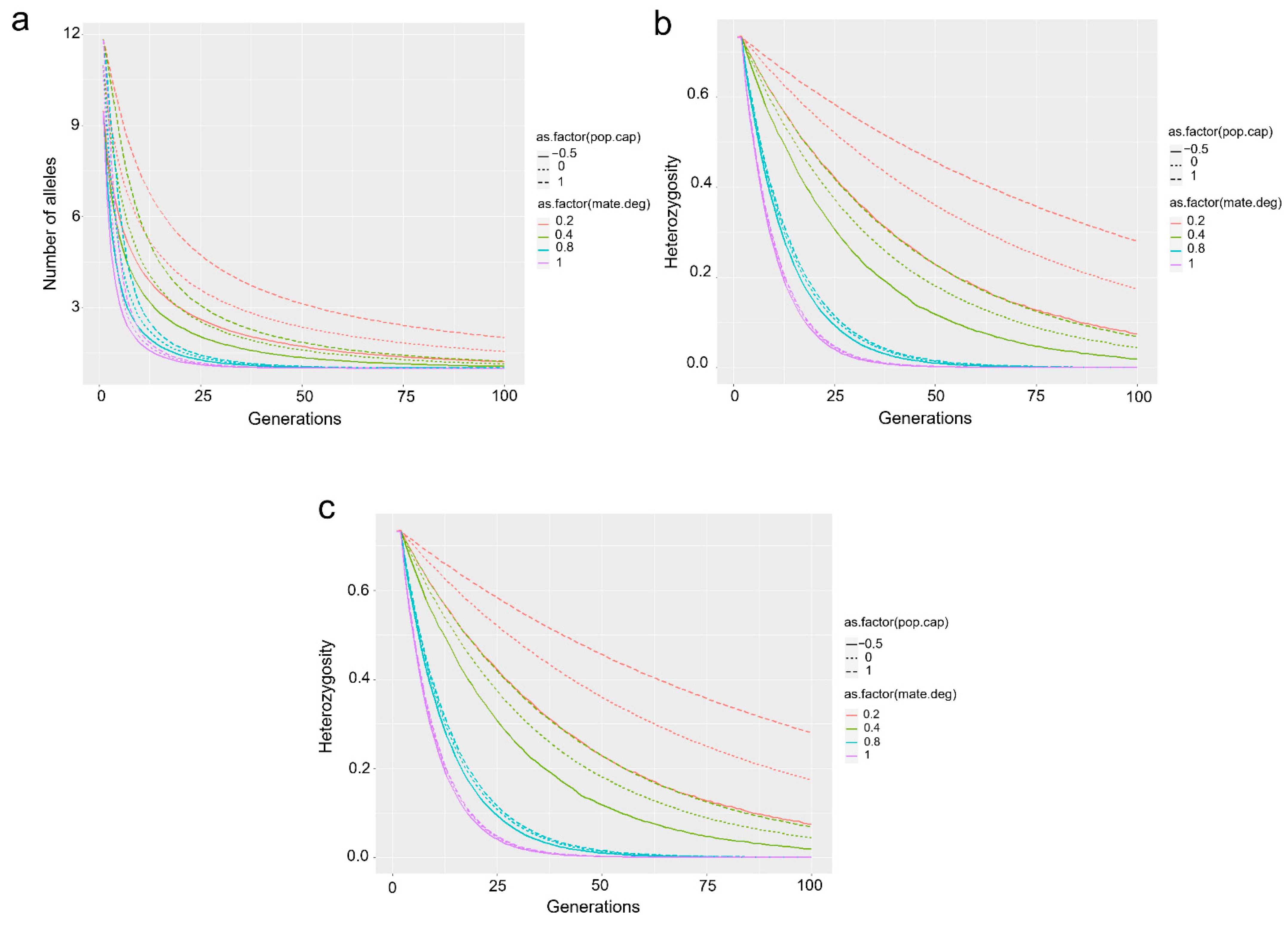 Sustainability 14 15355 g004 Sustainability 14 15355 g004