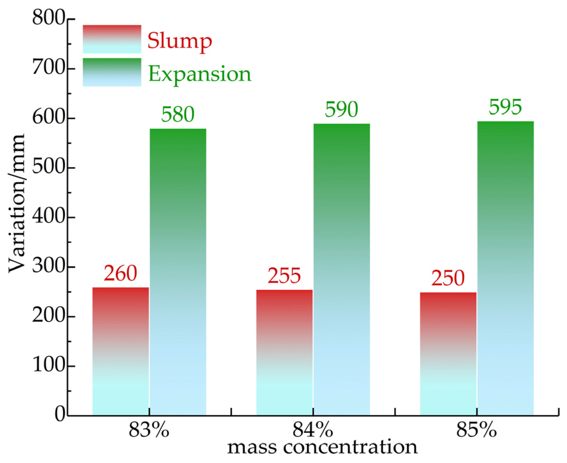 Sustainability 14 15356 g004