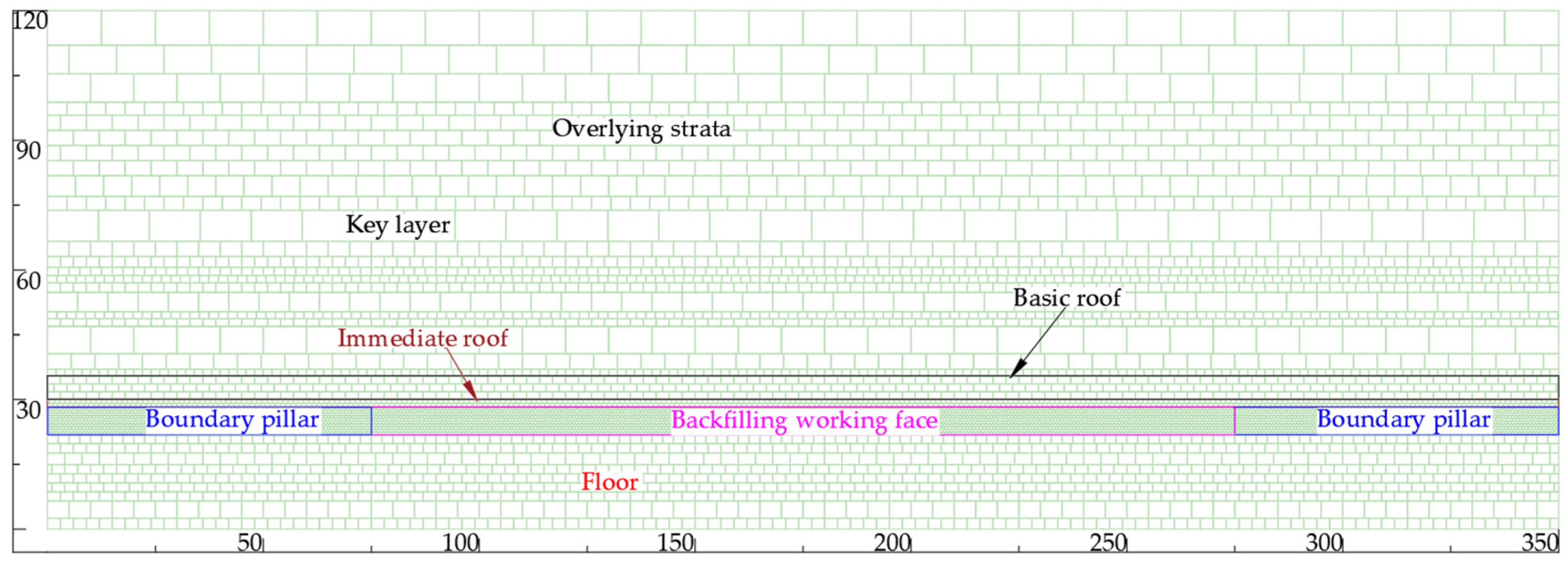 Sustainability 14 15356 g008
