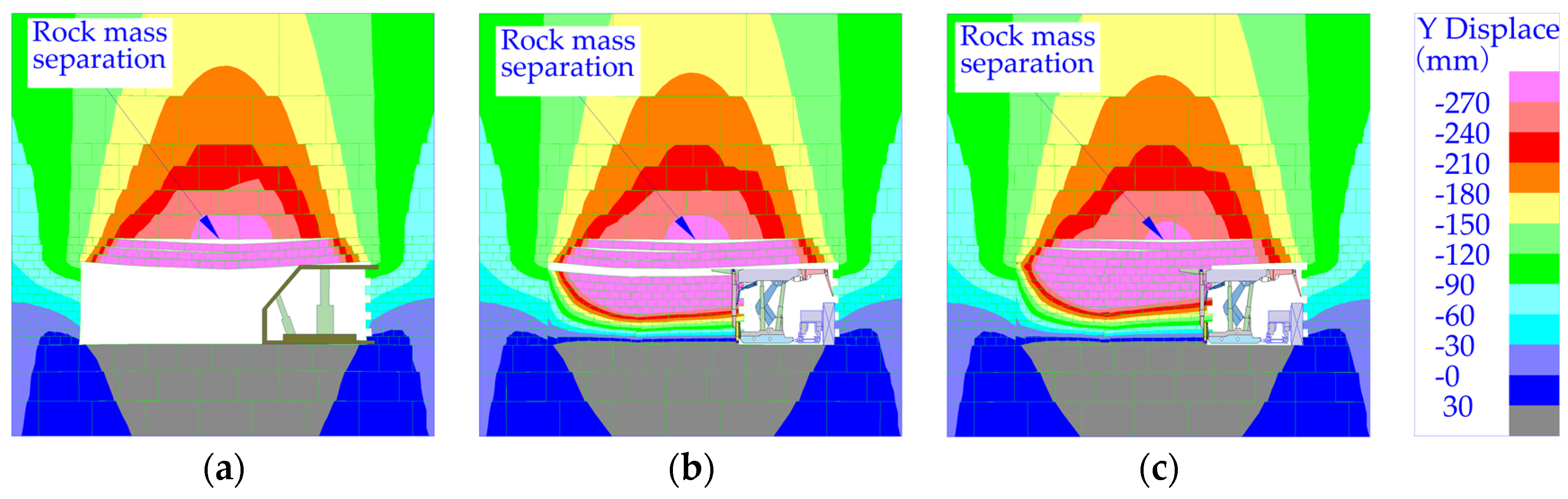Sustainability 14 15356 g010