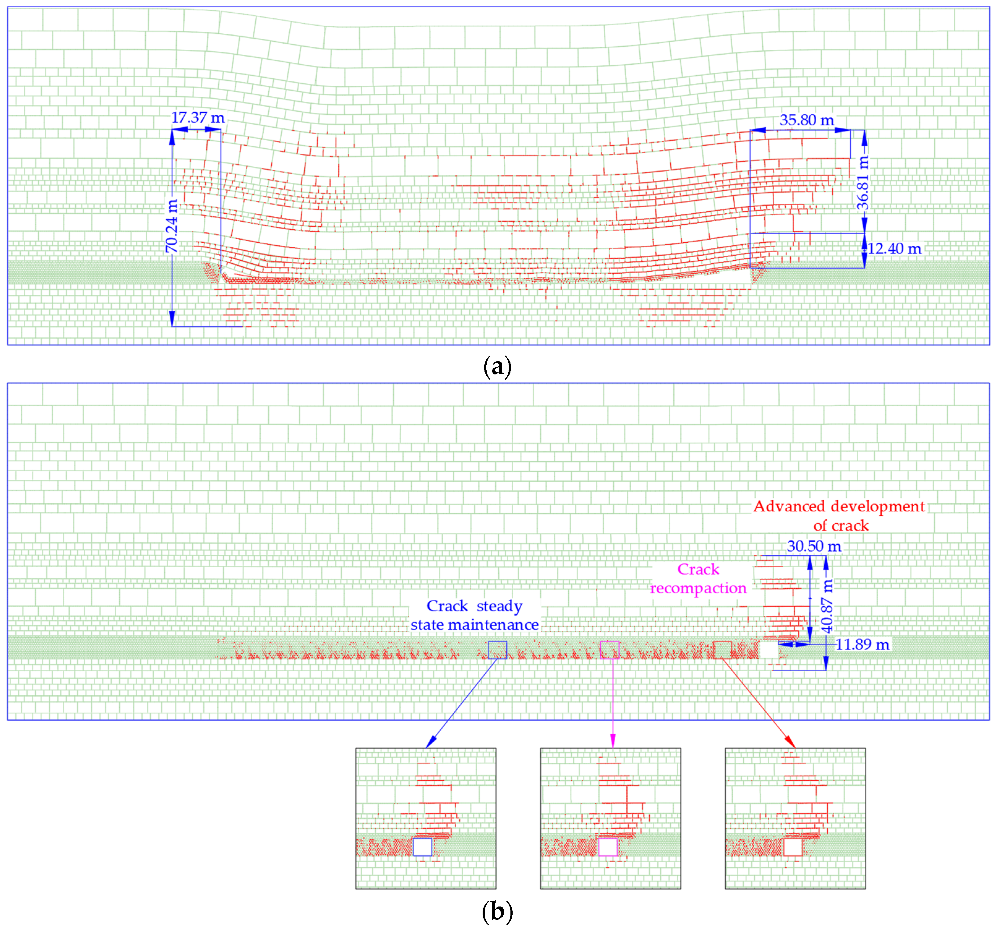 Sustainability 14 15356 g012