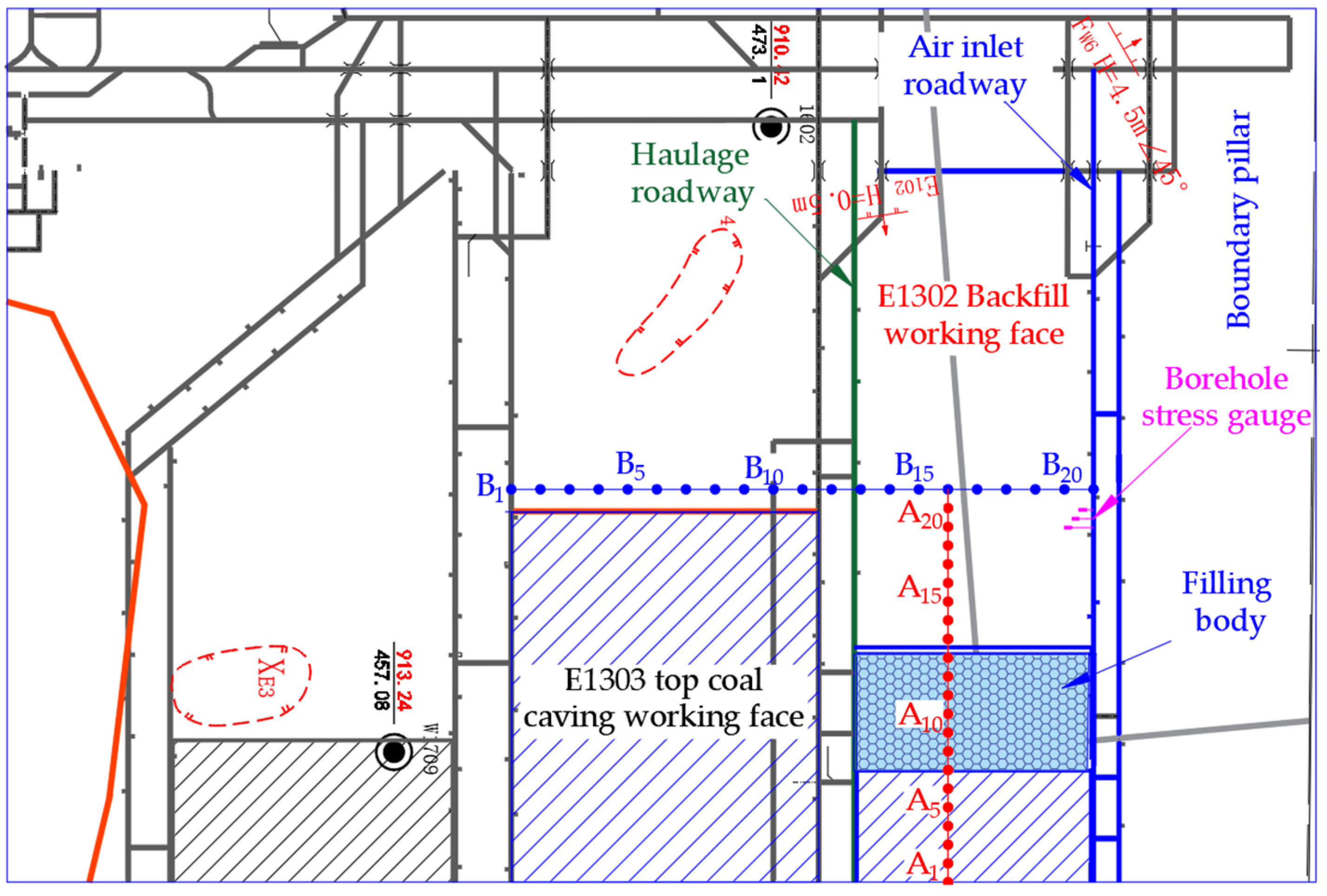 Sustainability 14 15356 g015