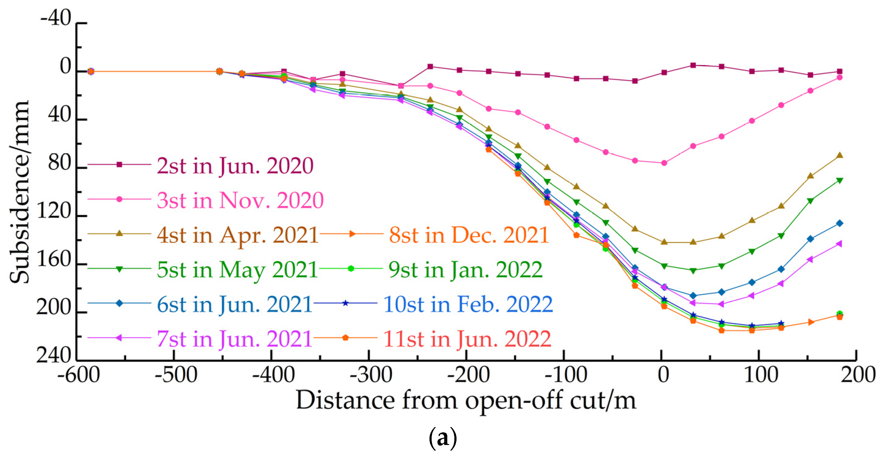 Sustainability 14 15356 g016a