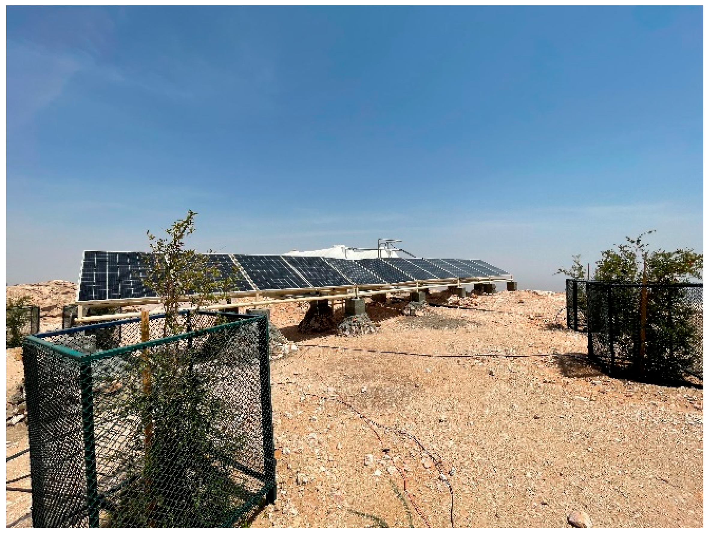 Sustainability 14 15361 g001 Sustainability 14 15361 g001