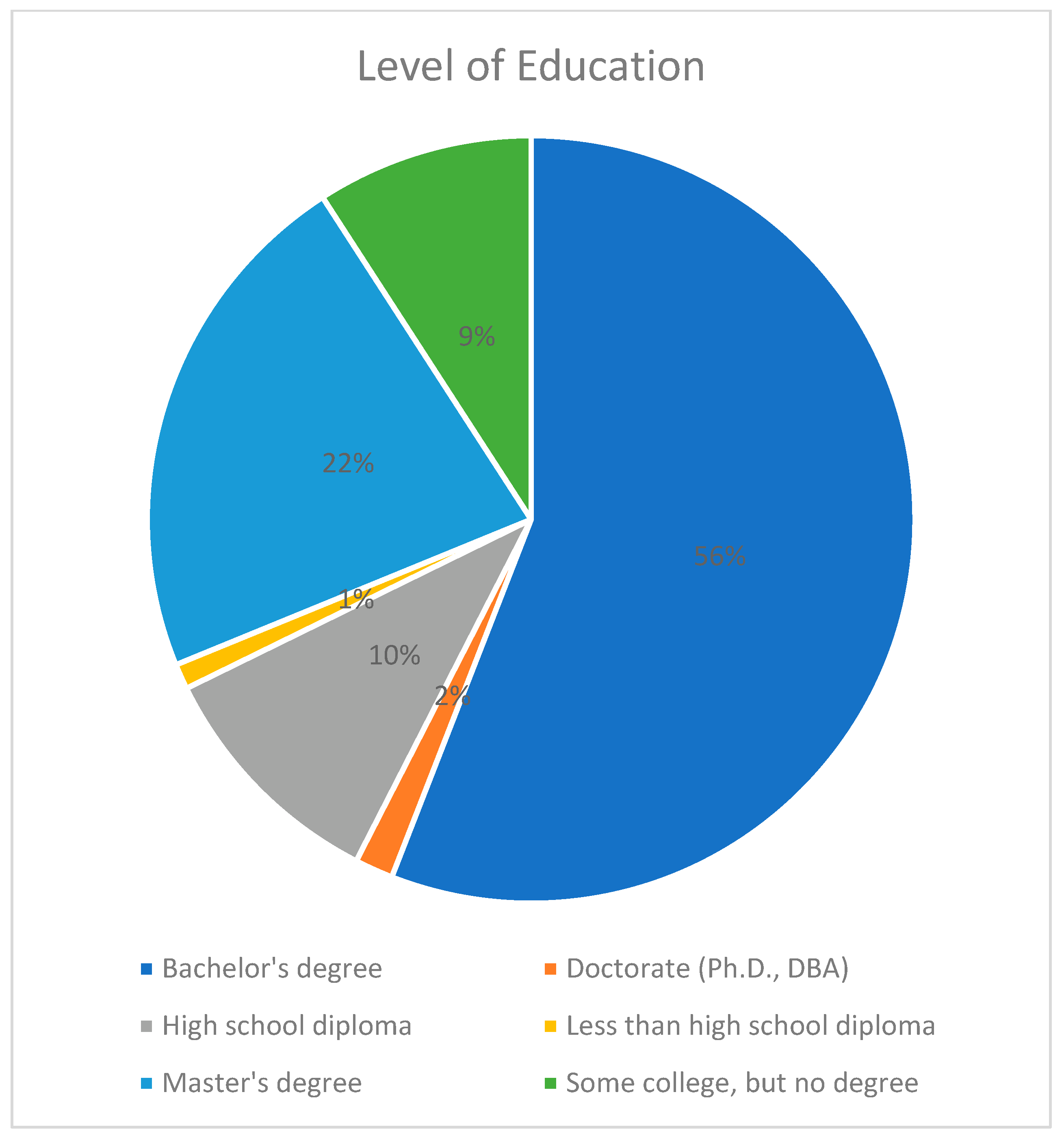 Sustainability 14 15361 g006 Sustainability 14 15361 g006