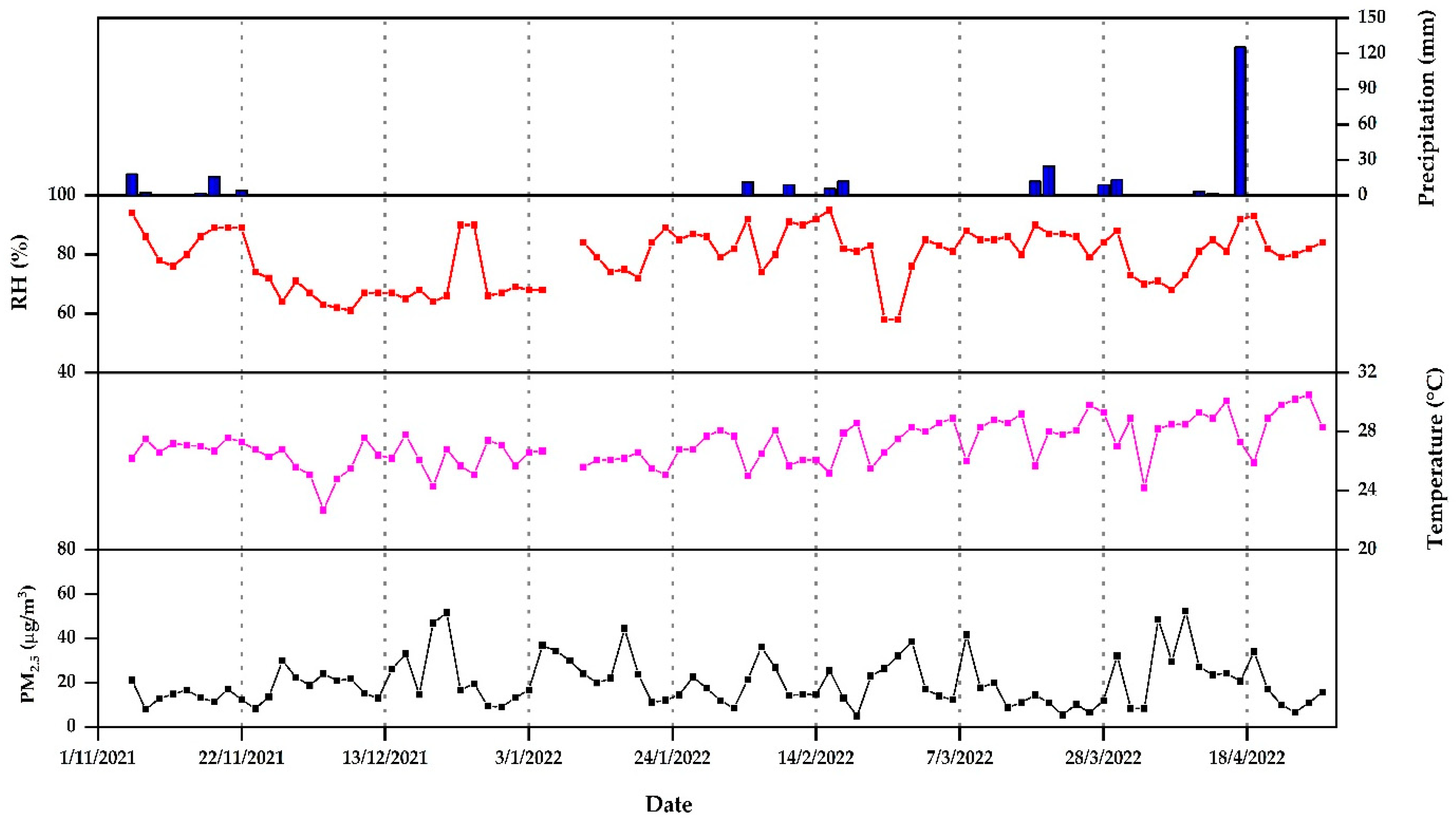 Sustainability 14 15368 g002 Sustainability 14 15368 g002