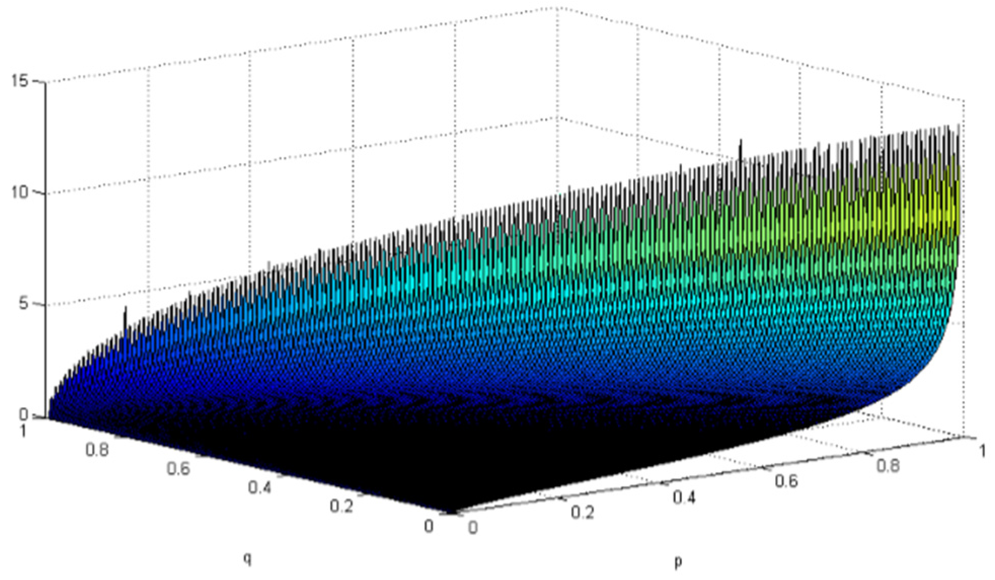 Sustainability 14 15371 g003 Sustainability 14 15371 g003