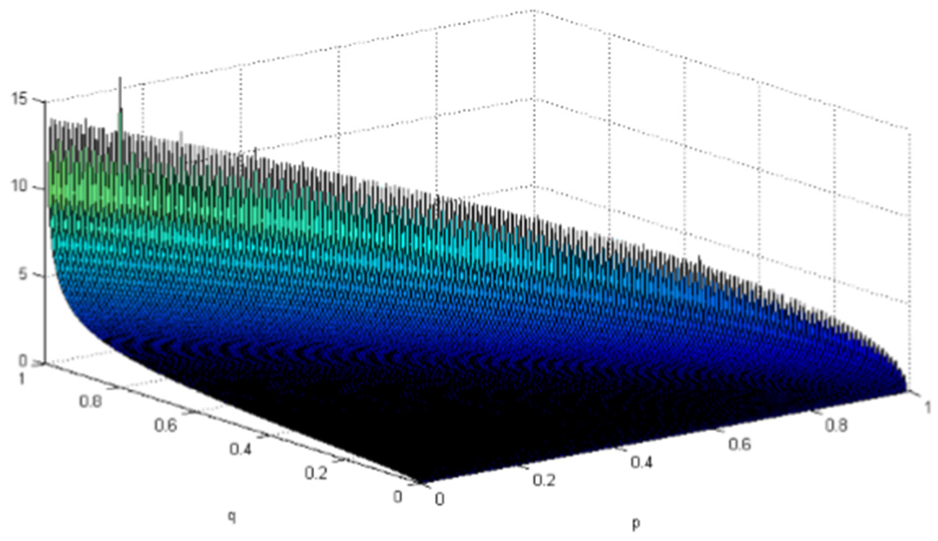 Sustainability 14 15371 g004 Sustainability 14 15371 g004