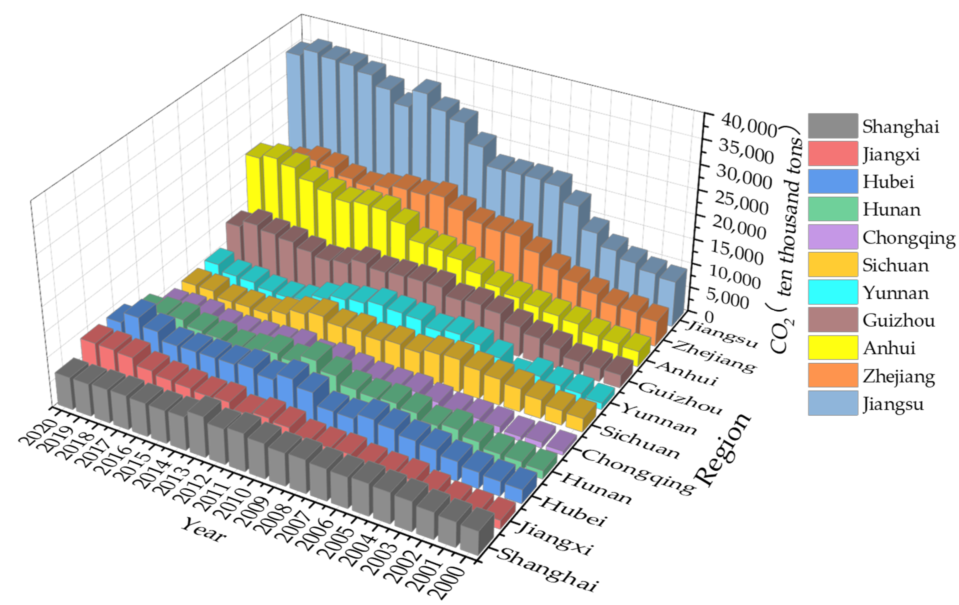 Sustainability 14 15373 g009