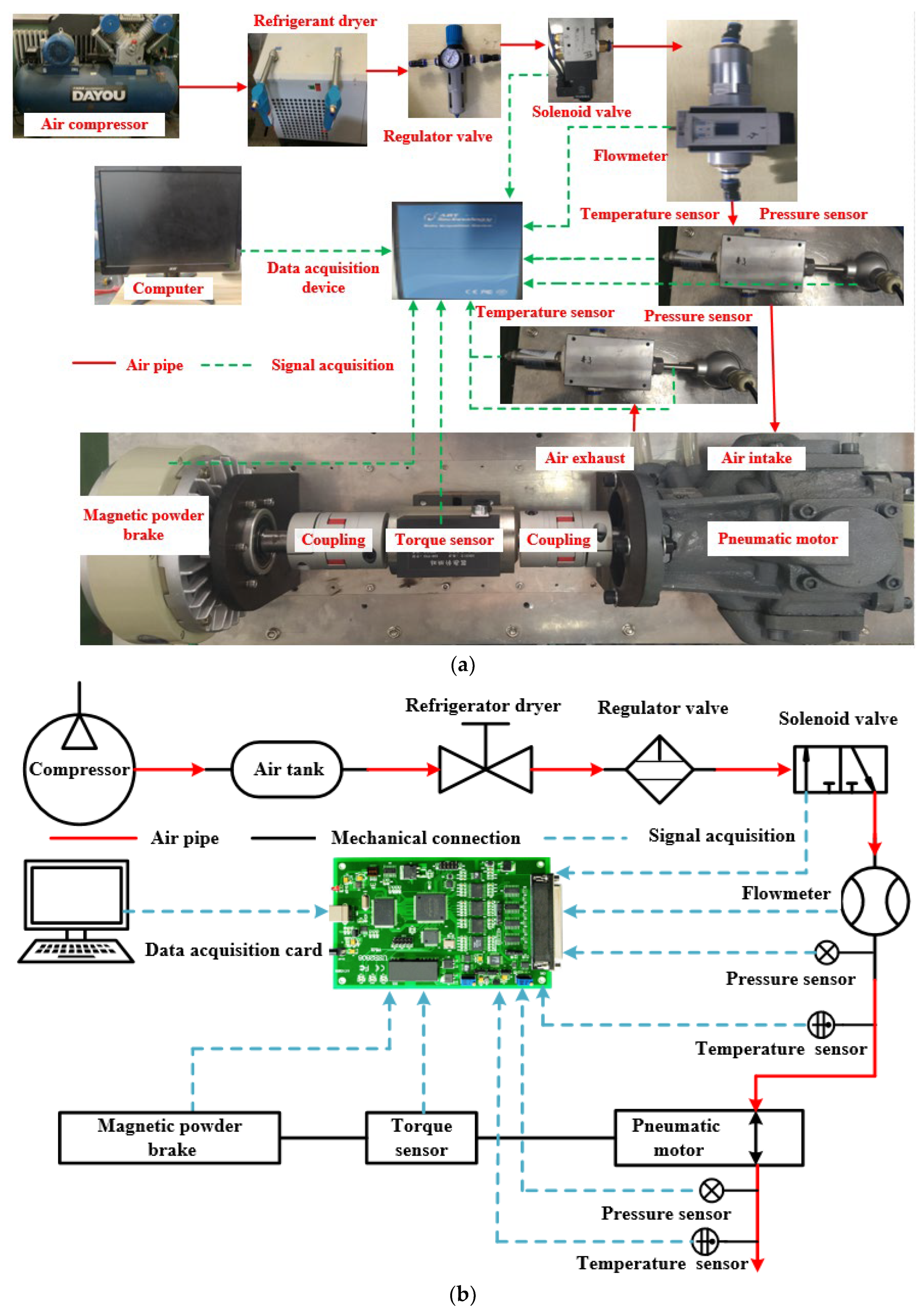 Sustainability 14 15377 g001