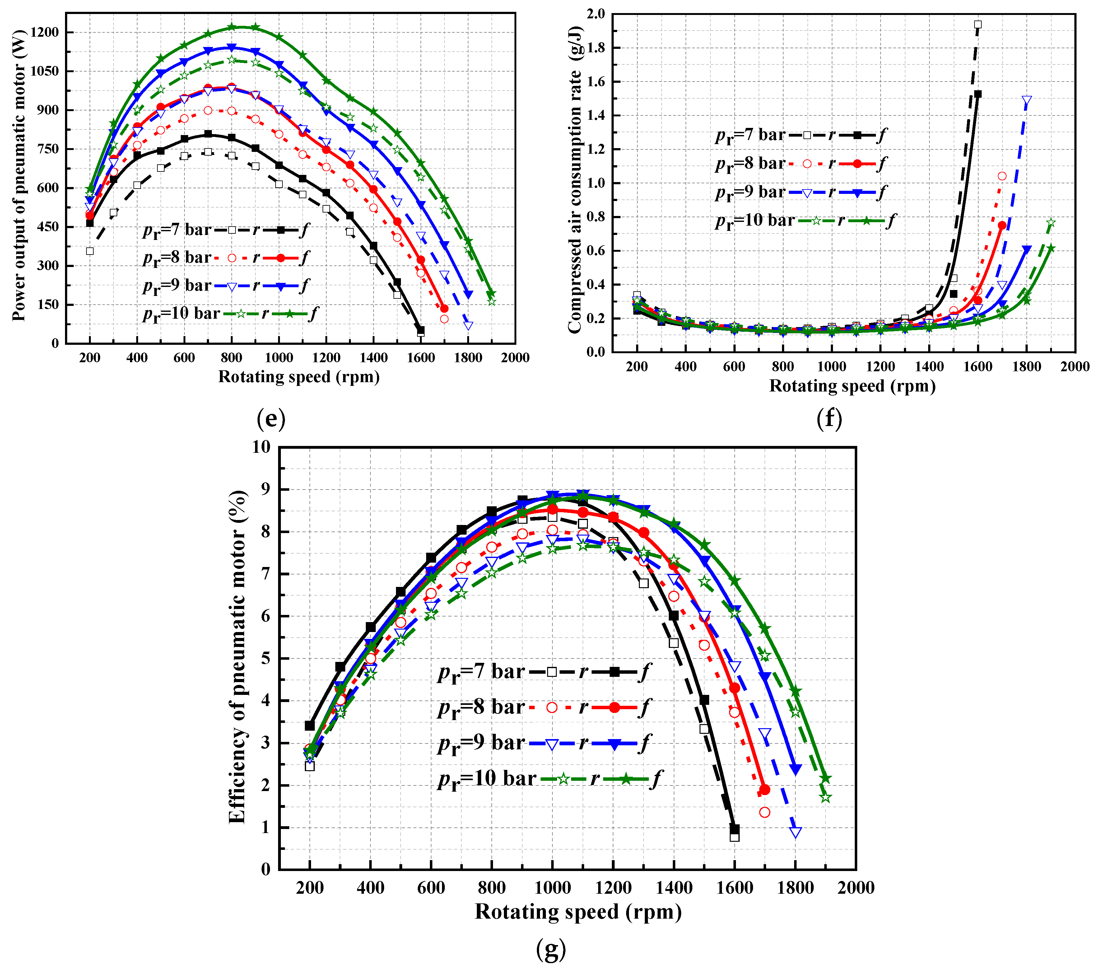 Sustainability 14 15377 g002b