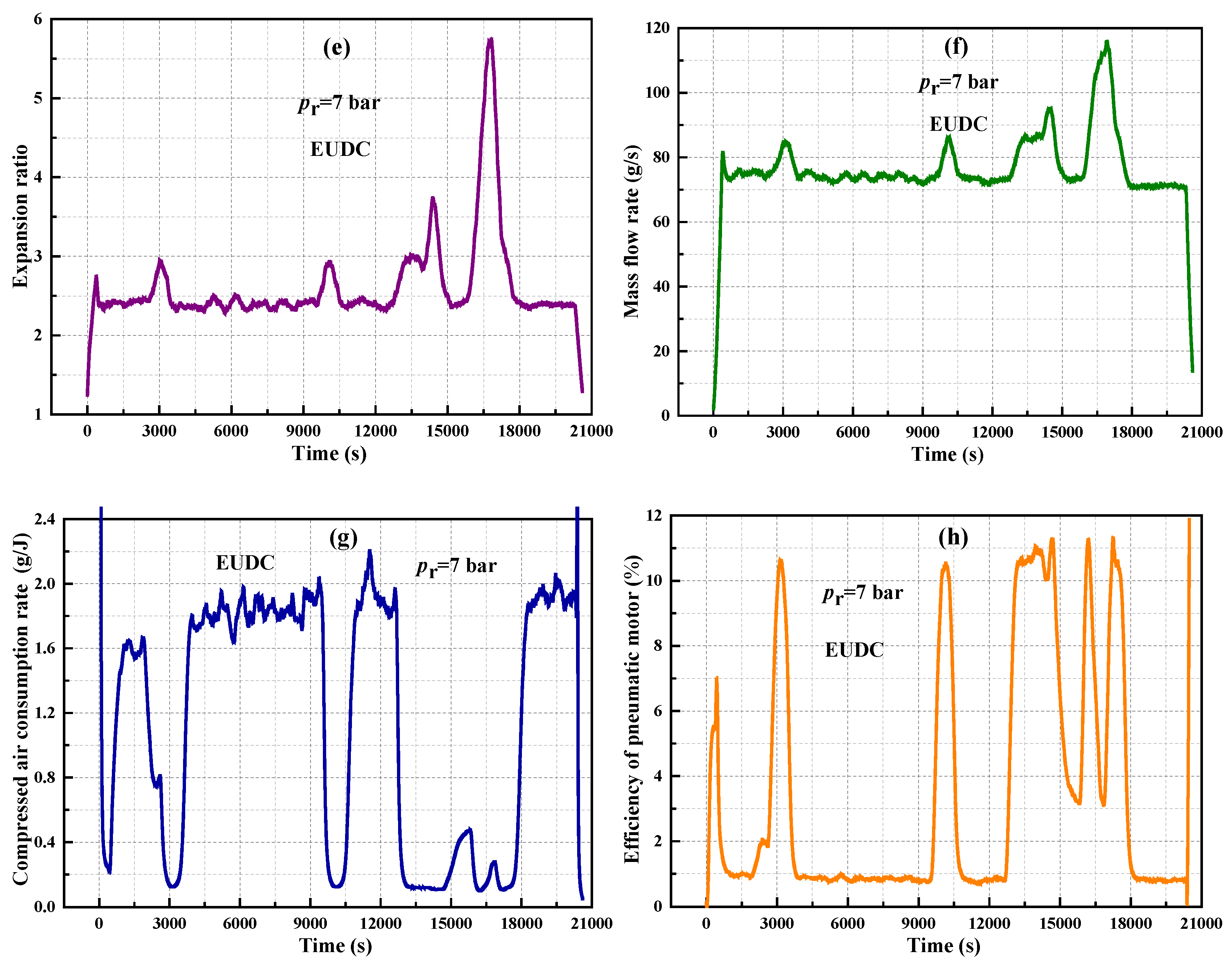 Sustainability 14 15377 g004b