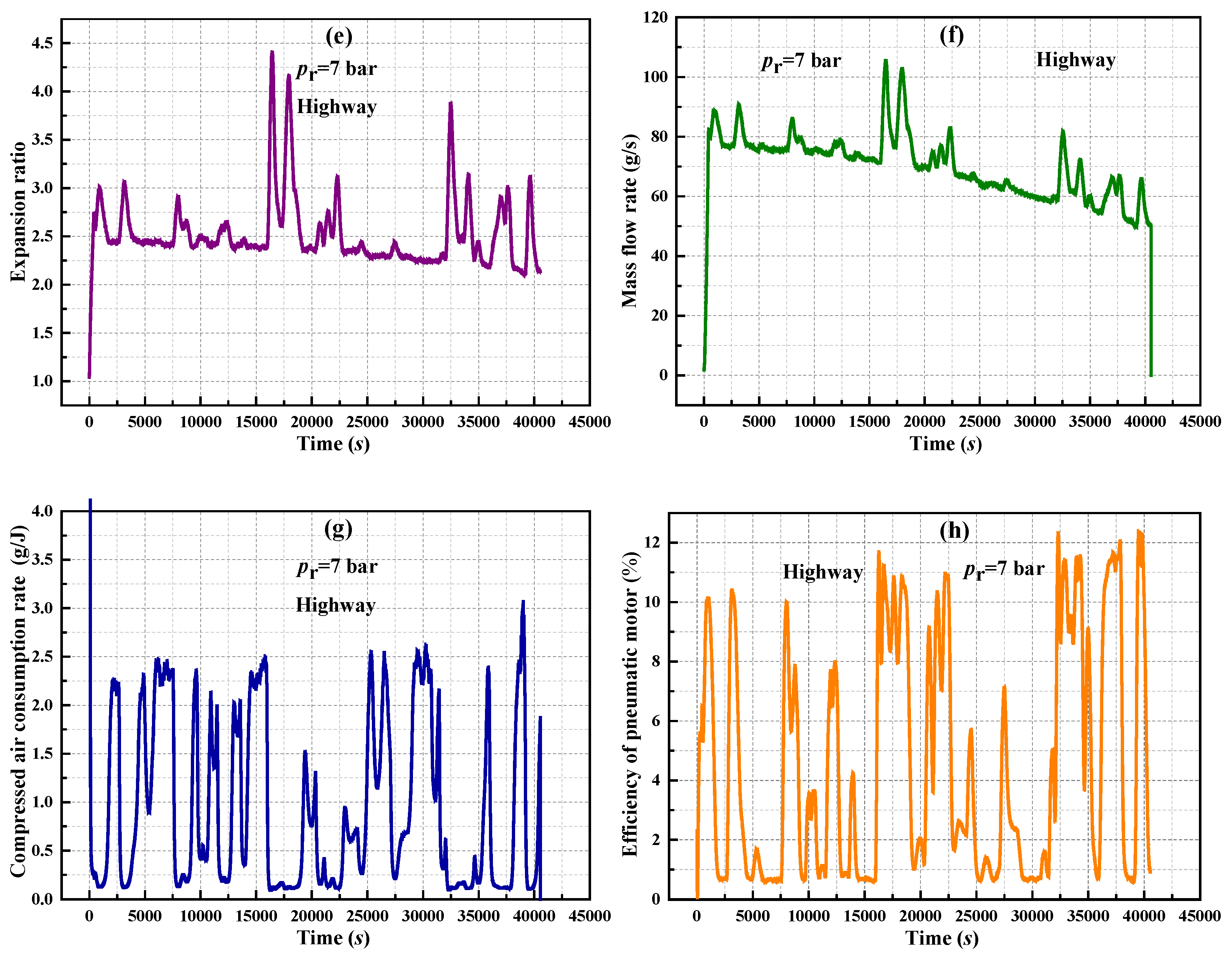 Sustainability 14 15377 g005b