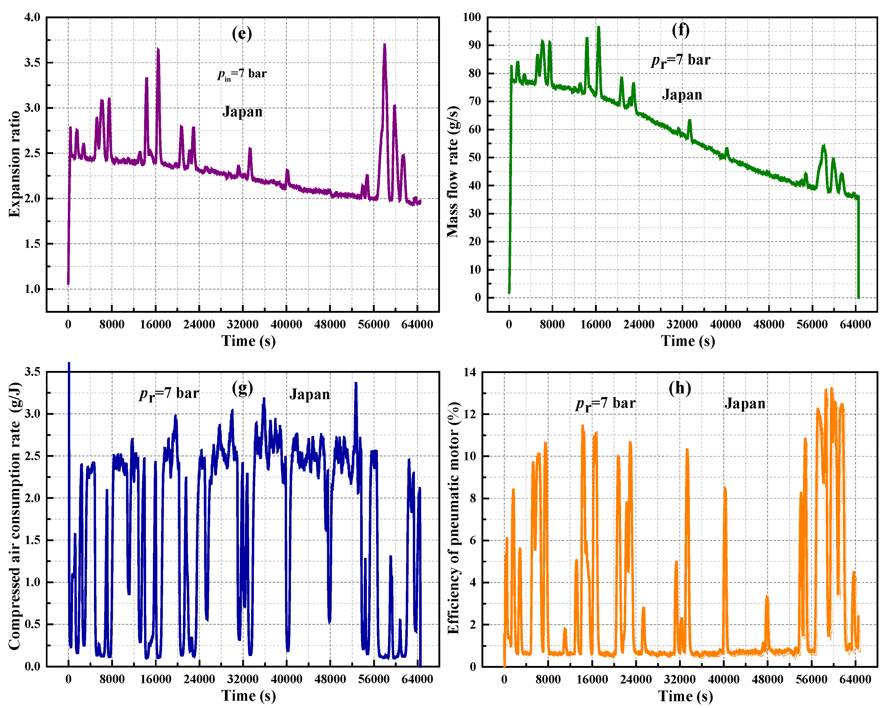 Sustainability 14 15377 g006b