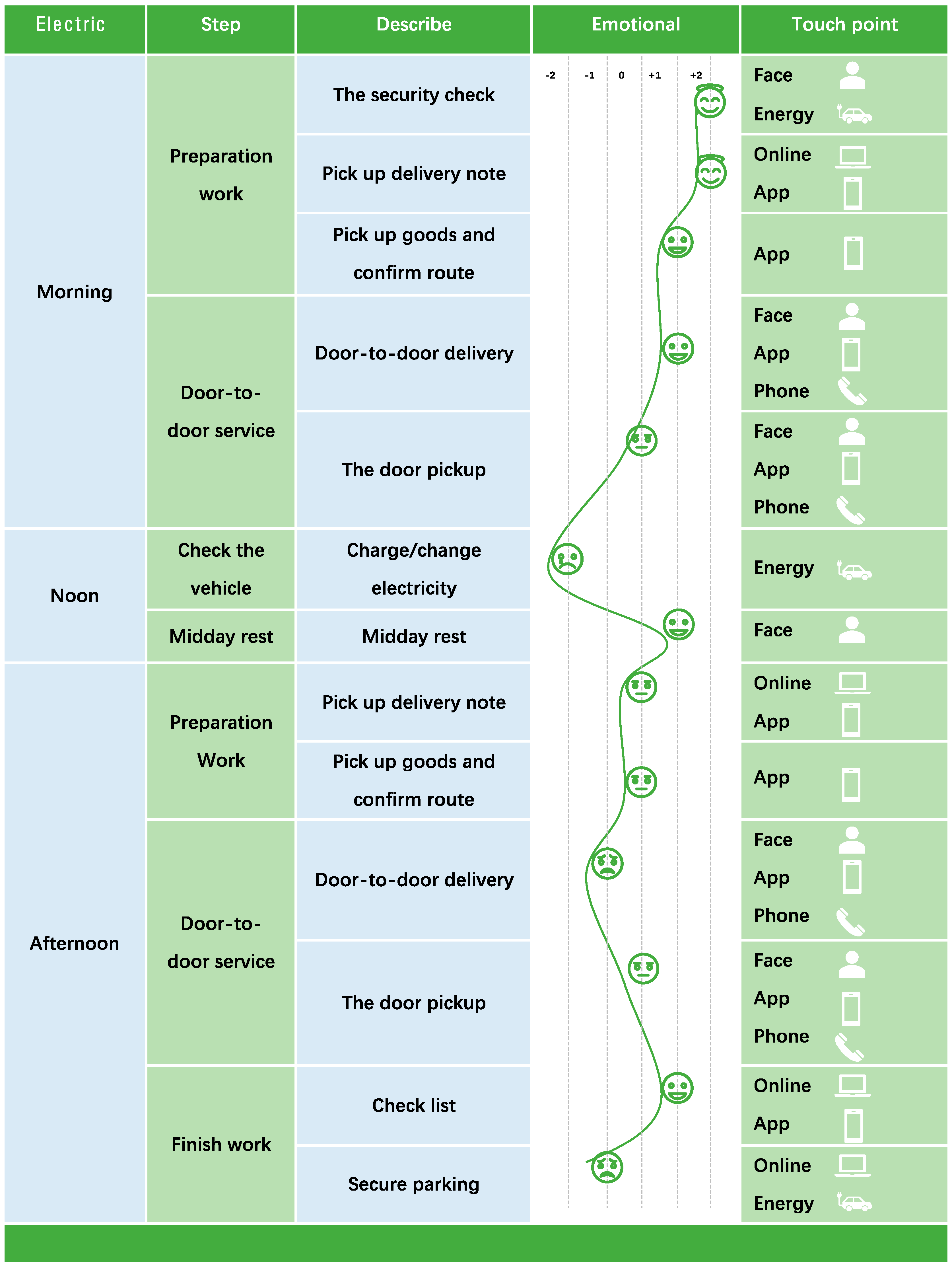 Sustainability 14 15381 g0a2