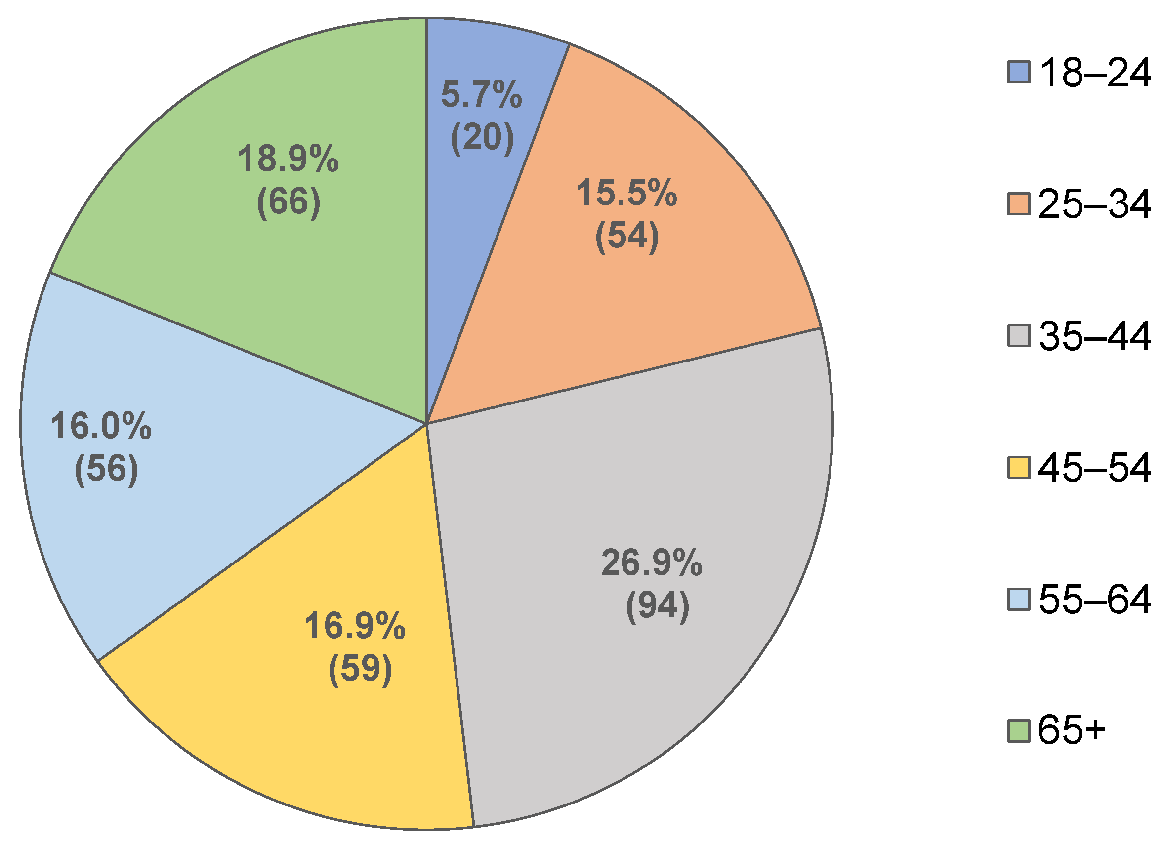 Sustainability 14 15385 g001 Sustainability 14 15385 g001