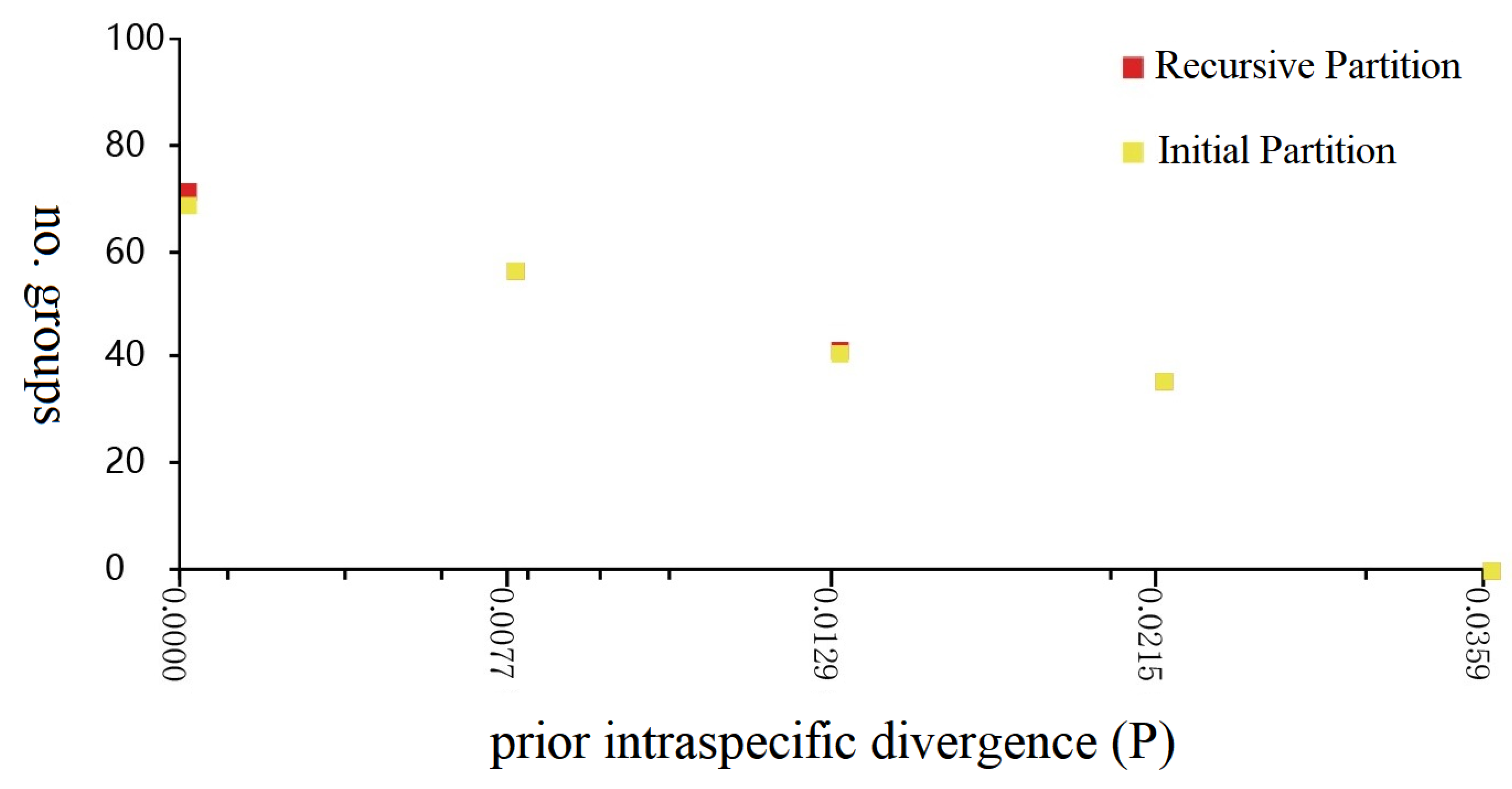 Sustainability 14 15386 g003
