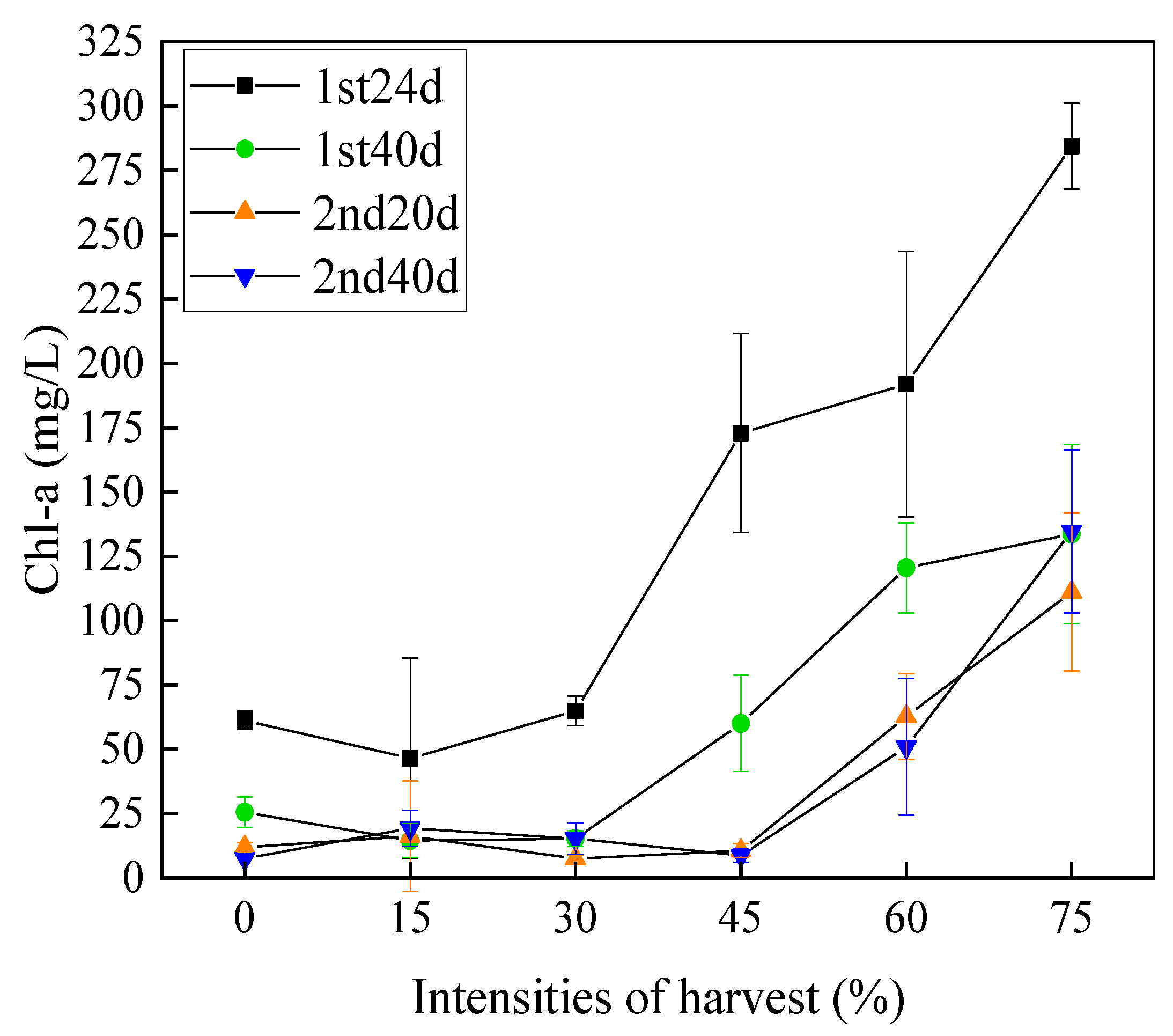 Sustainability 14 15390 g012 Sustainability 14 15390 g012