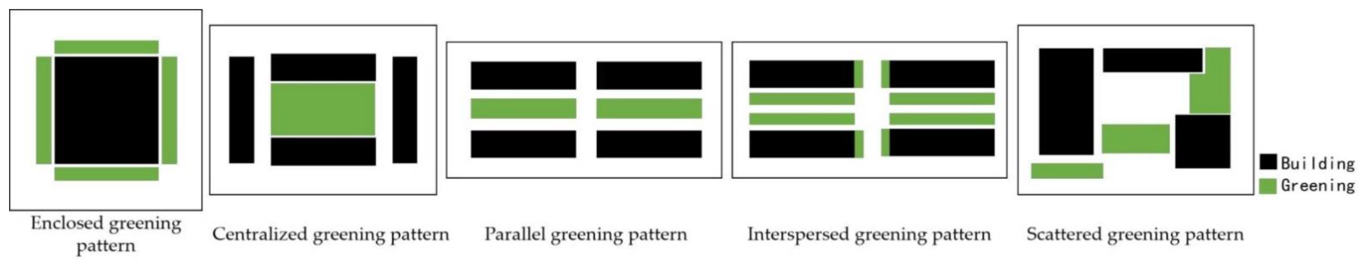 Sustainability 14 15391 g010