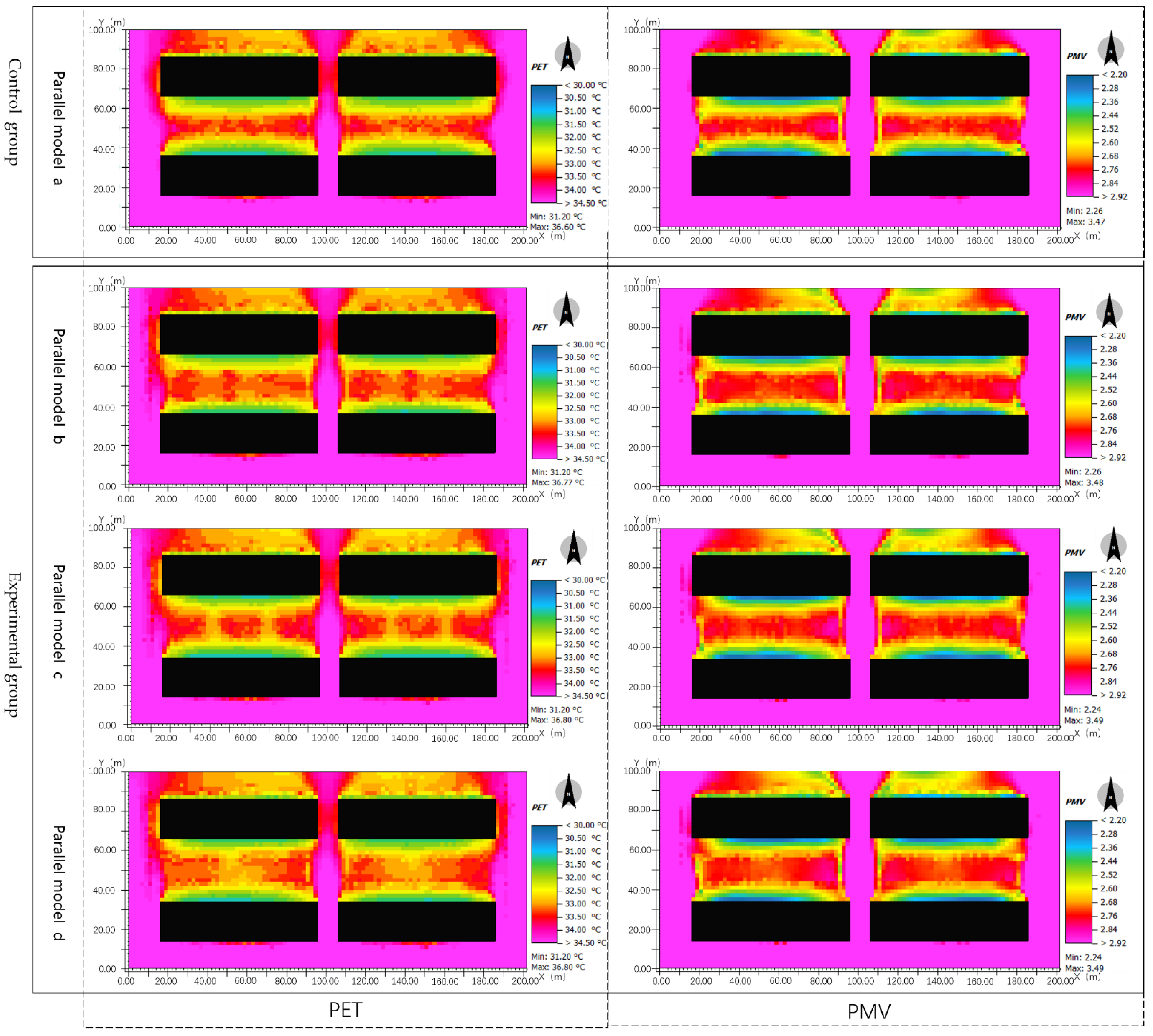 Sustainability 14 15391 g015